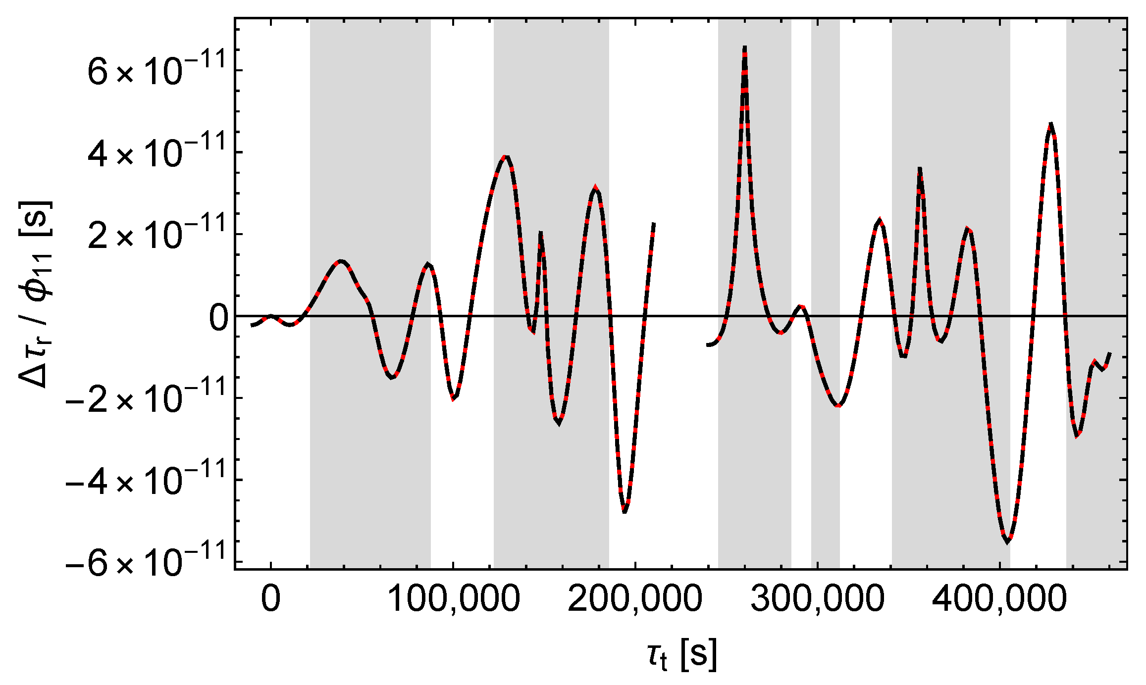 Universe 06 00057 g006