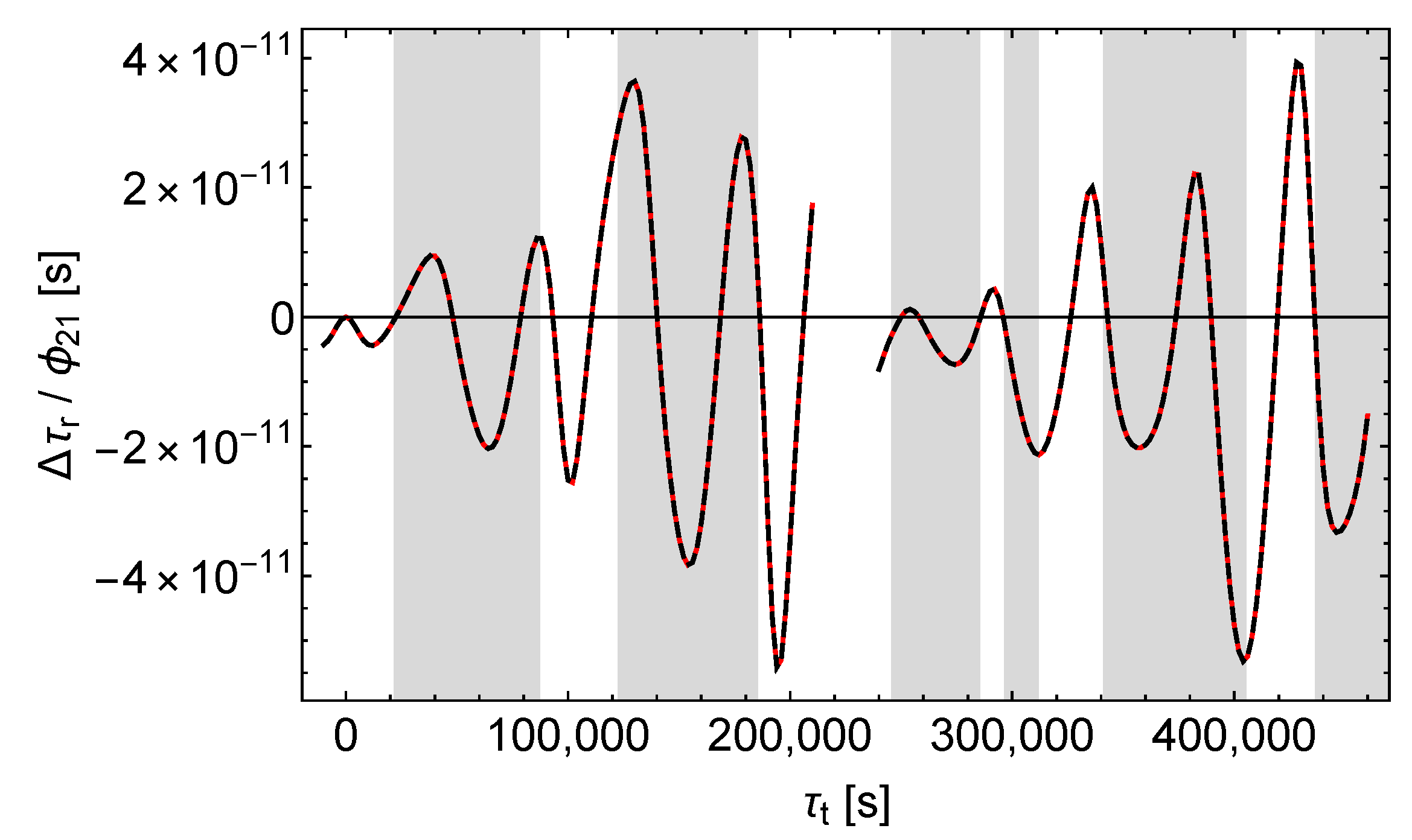 Universe 06 00057 g007