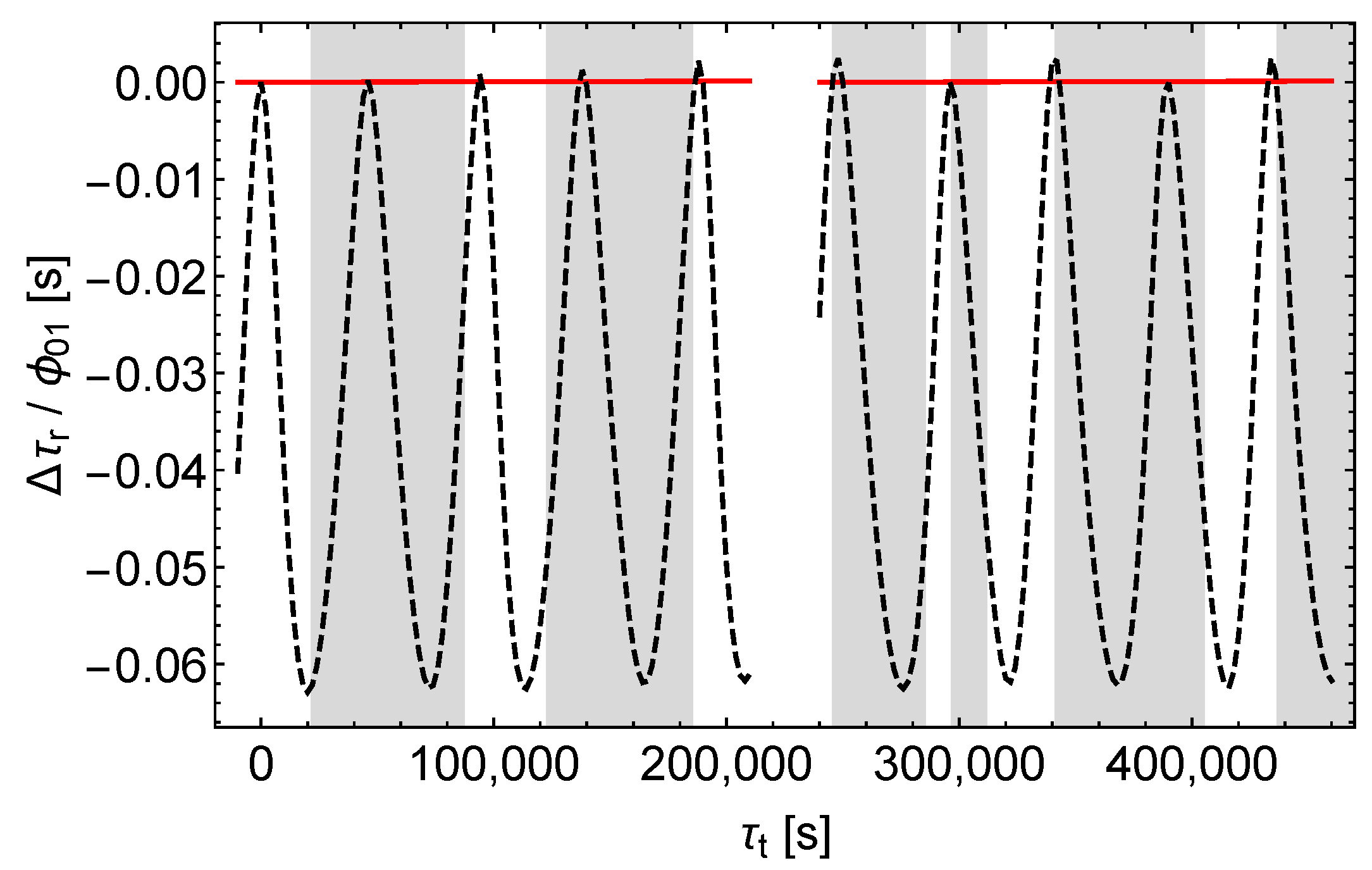 Universe 06 00057 g008