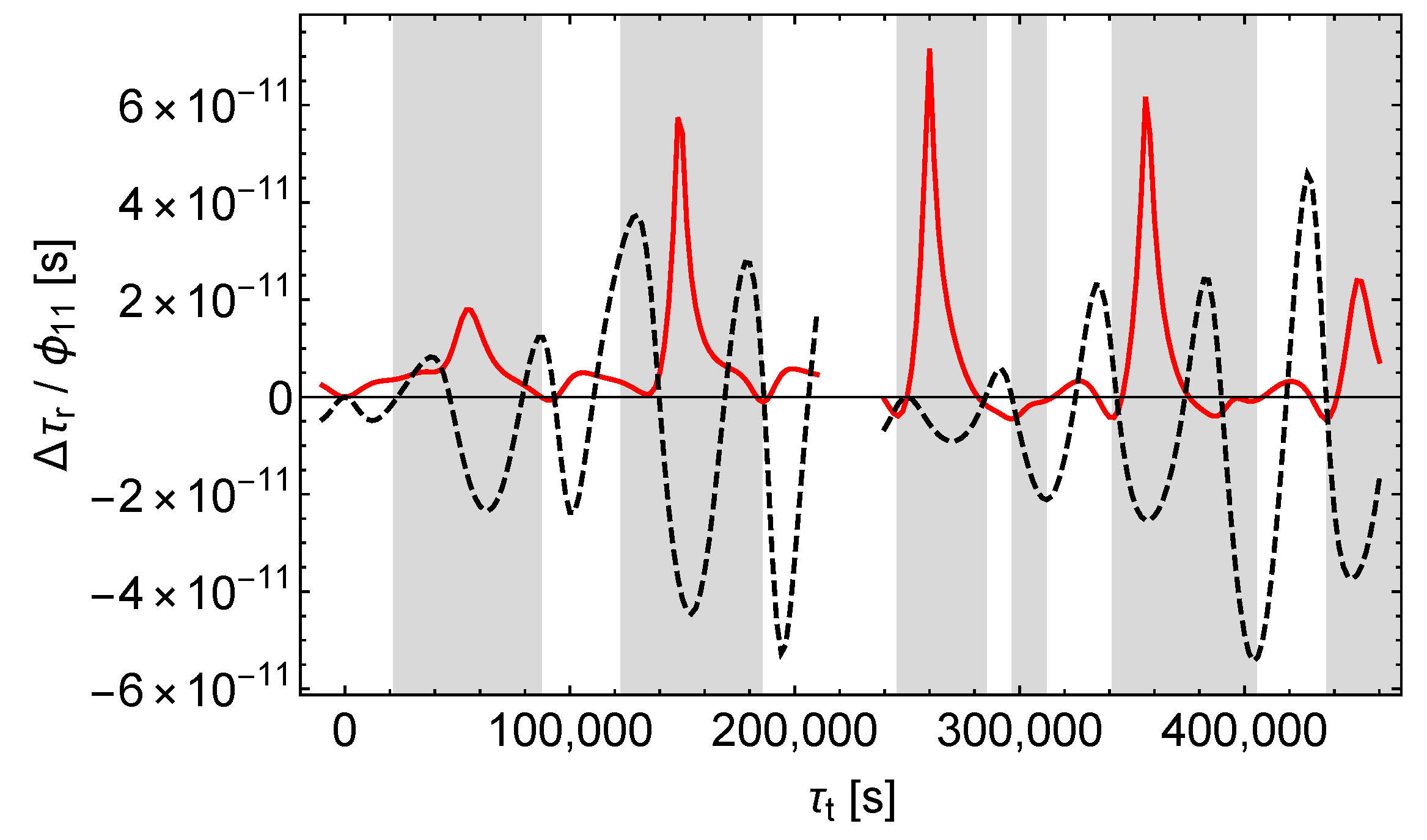 Universe 06 00057 g009