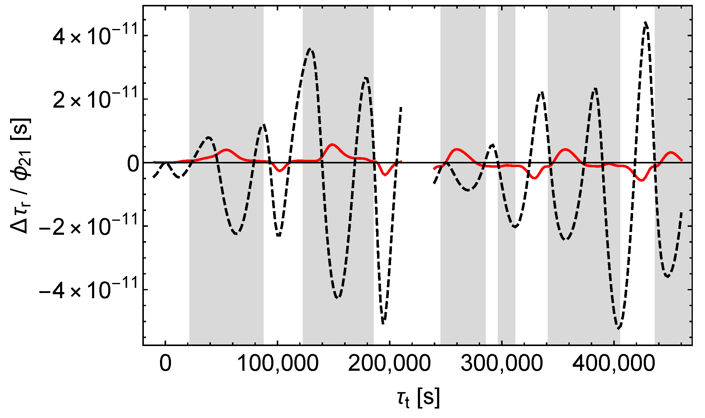 Universe 06 00057 g010