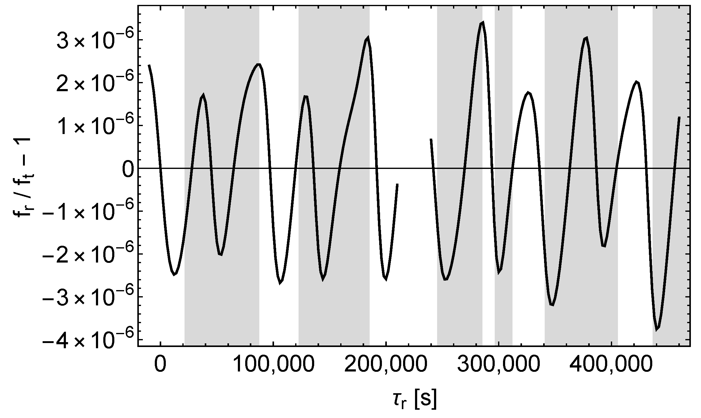 Universe 06 00057 g011