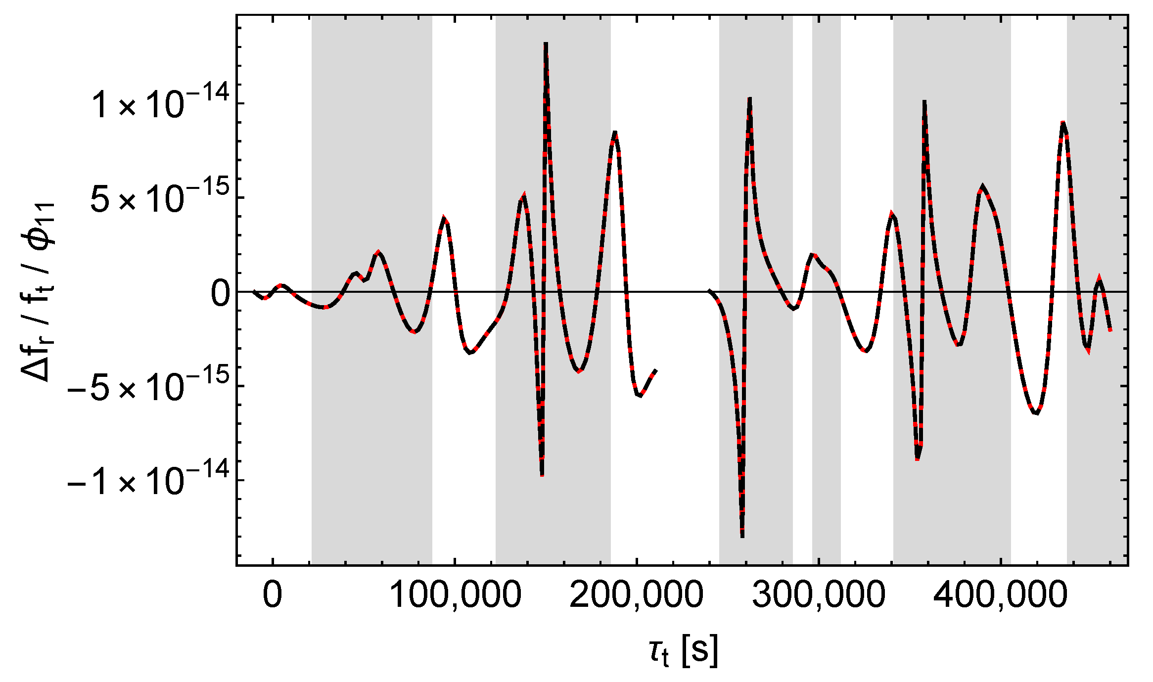 Universe 06 00057 g013