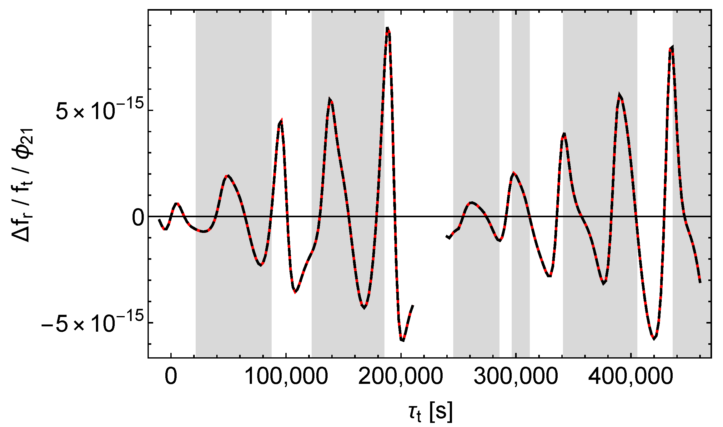 Universe 06 00057 g014