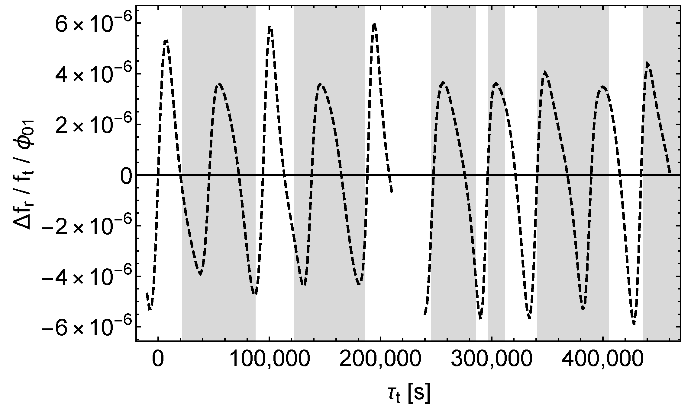 Universe 06 00057 g015