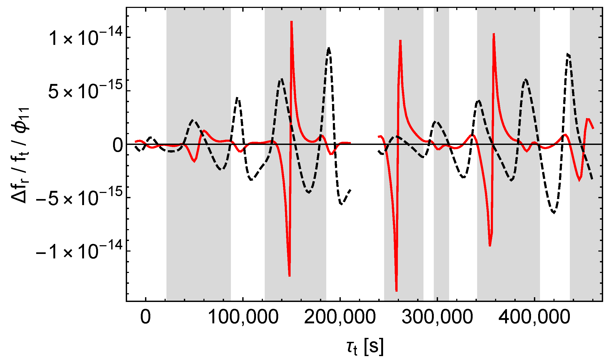 Universe 06 00057 g016