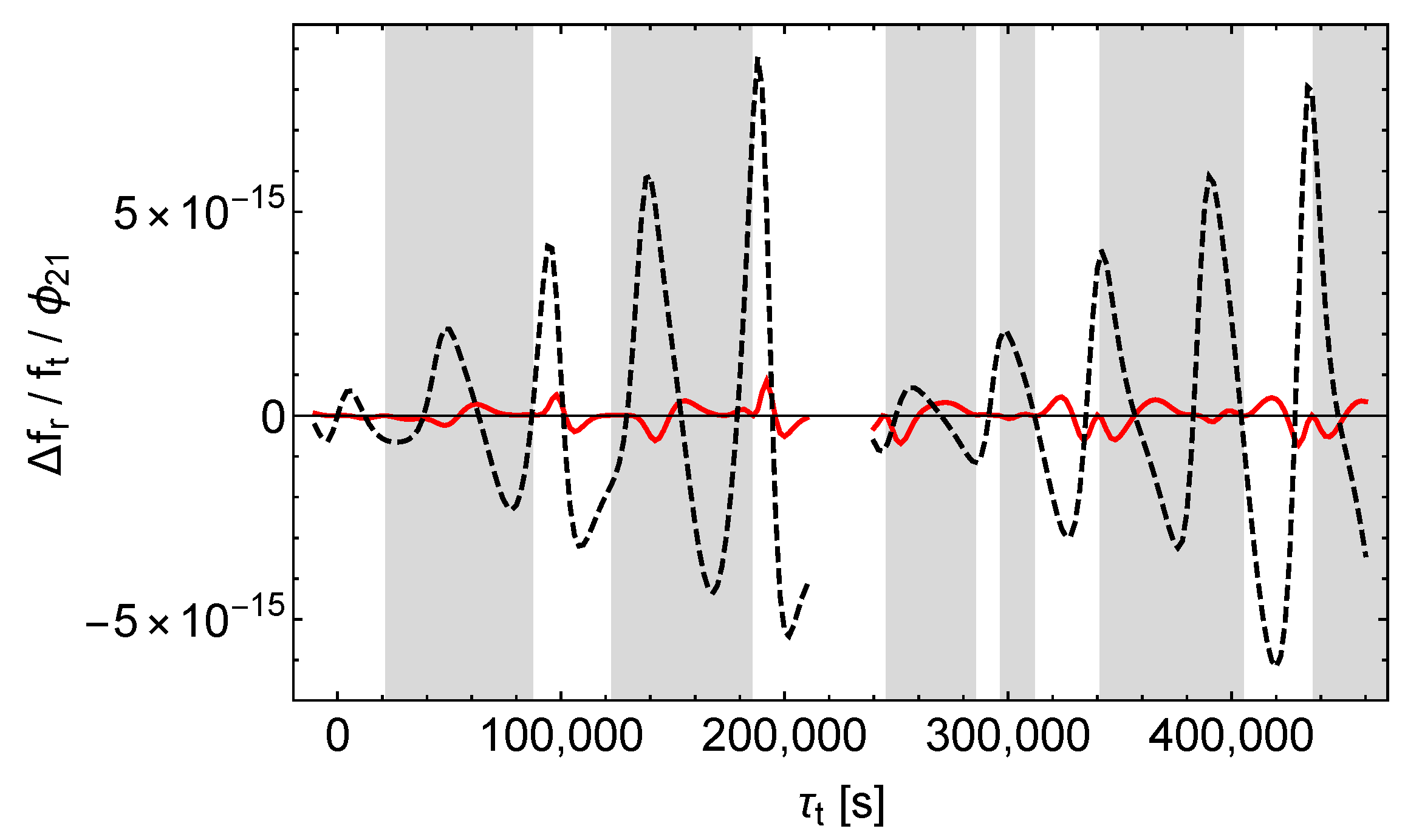 Universe 06 00057 g017