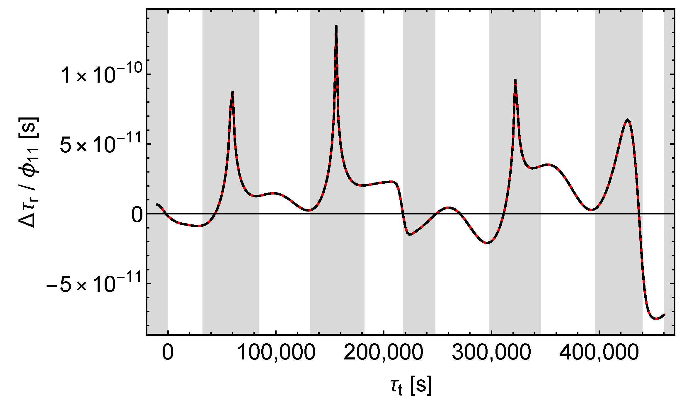 Universe 06 00057 g018