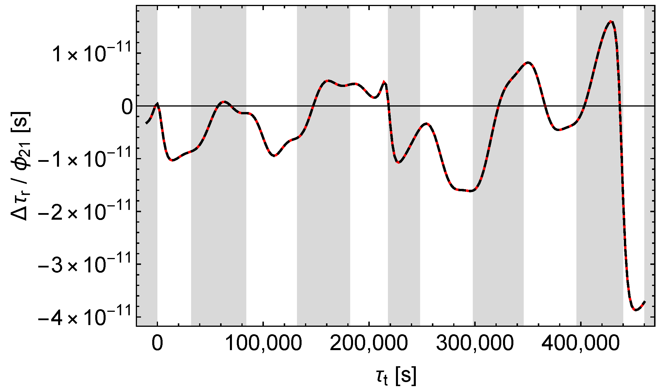 Universe 06 00057 g019