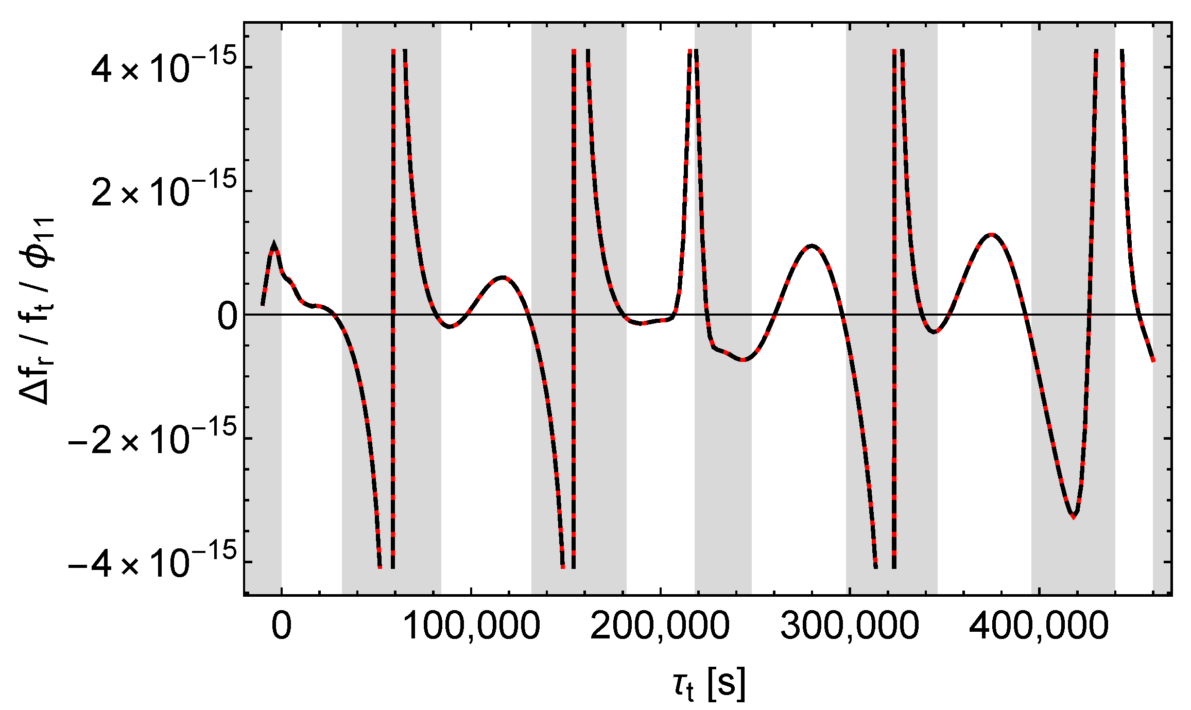 Universe 06 00057 g022