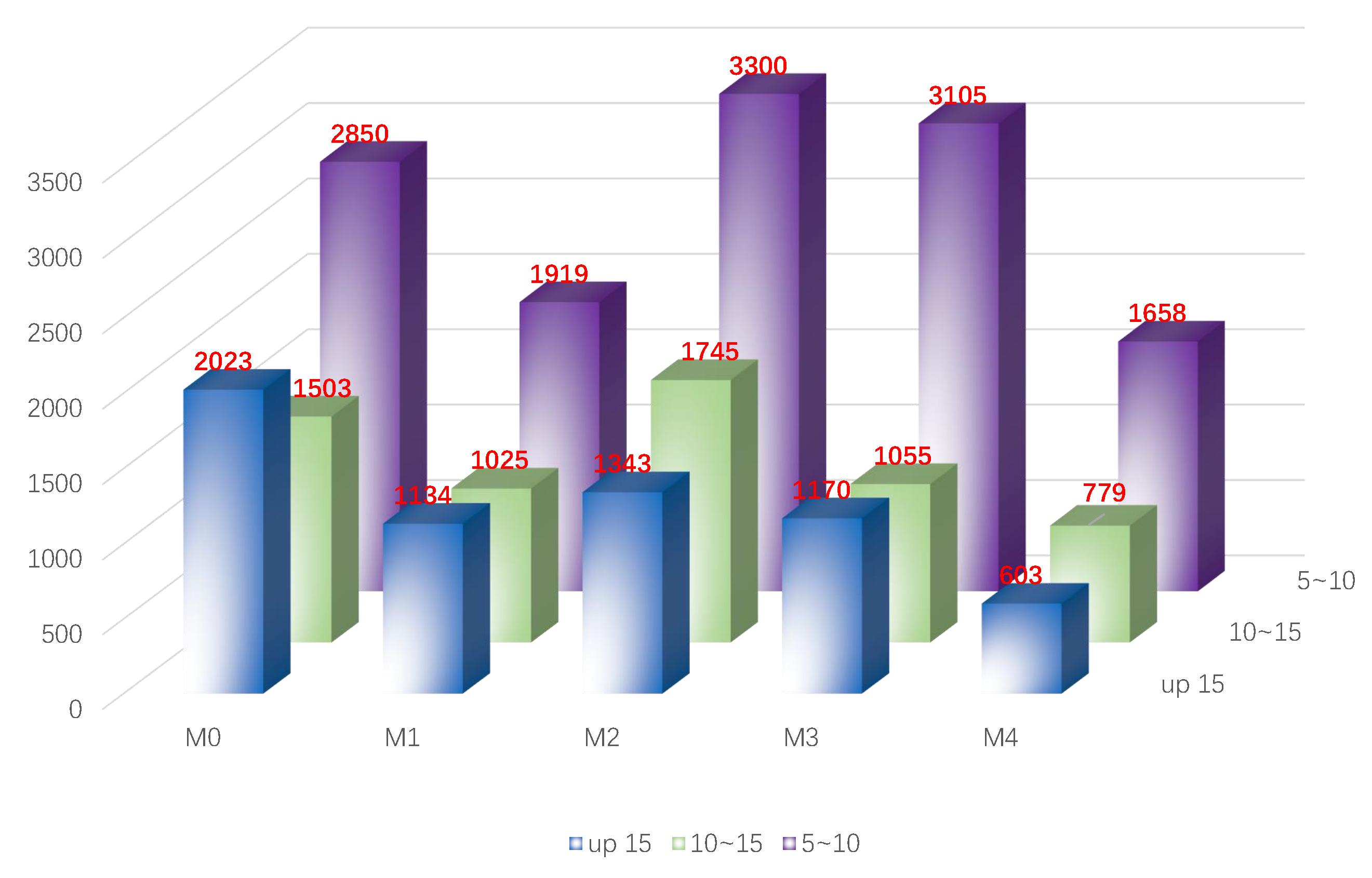Universe 06 00060 g006