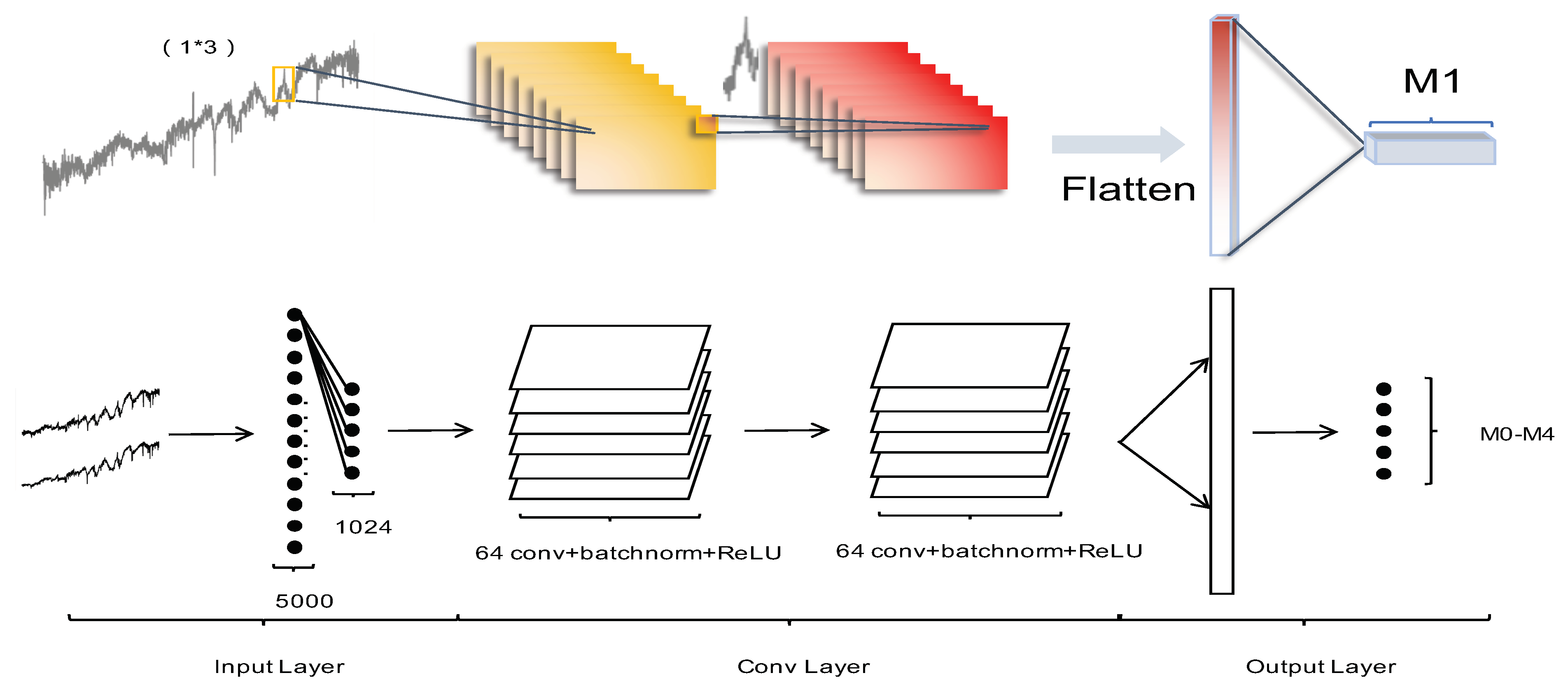 Universe 06 00060 g007