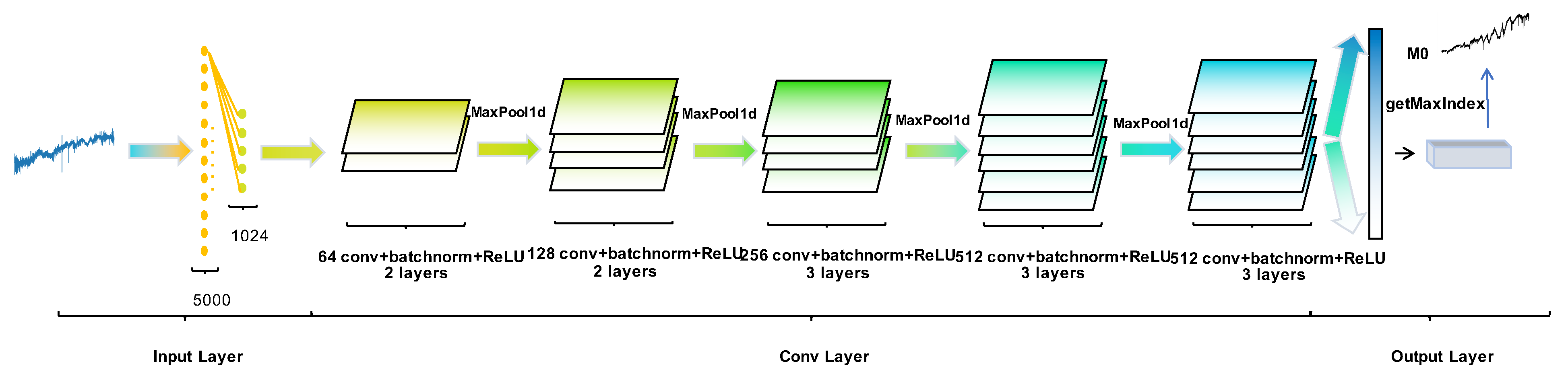 Universe 06 00060 g008