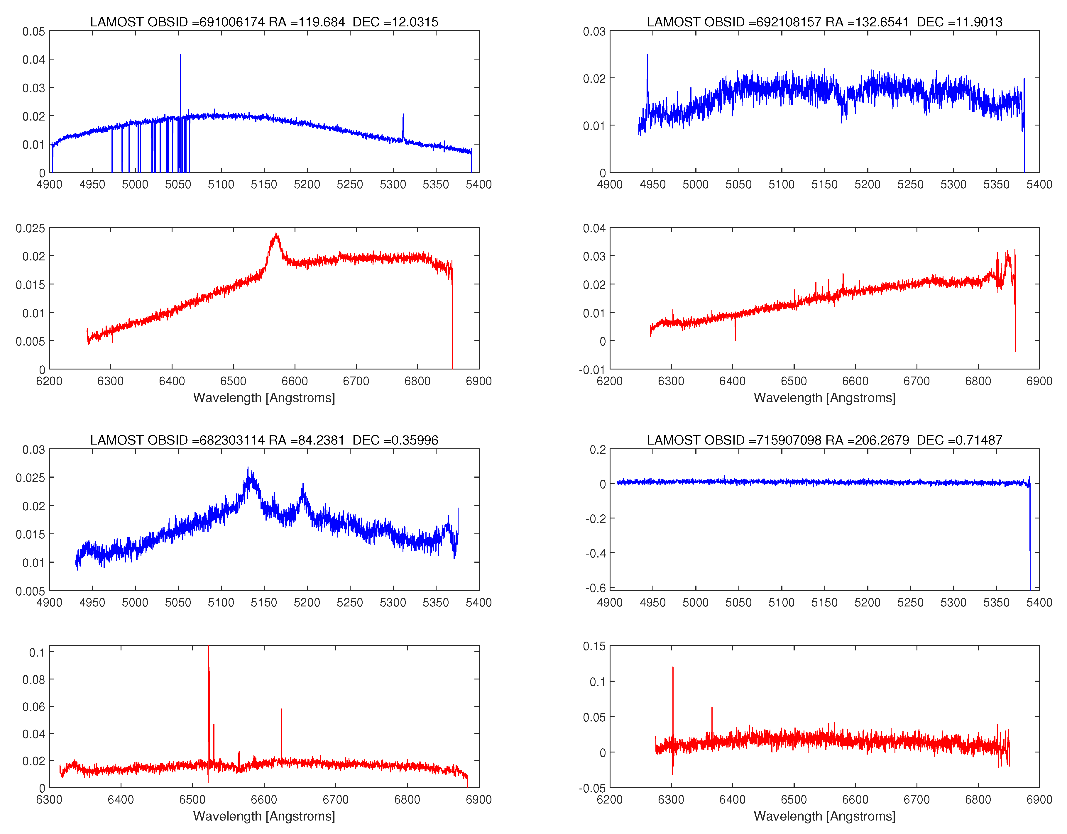 Universe 06 00060 g017