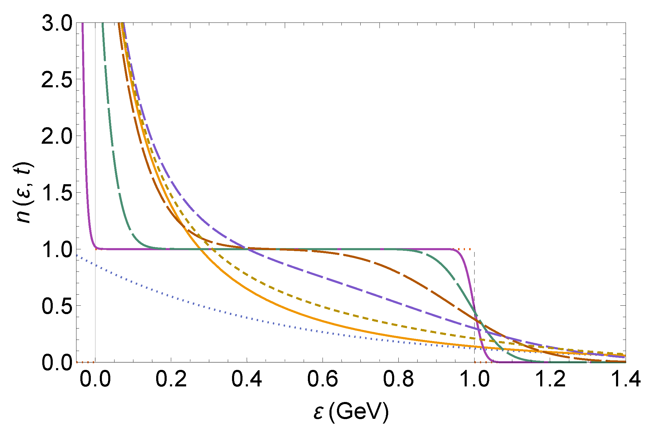 Universe 06 00061 g003 Universe 06 00061 g003