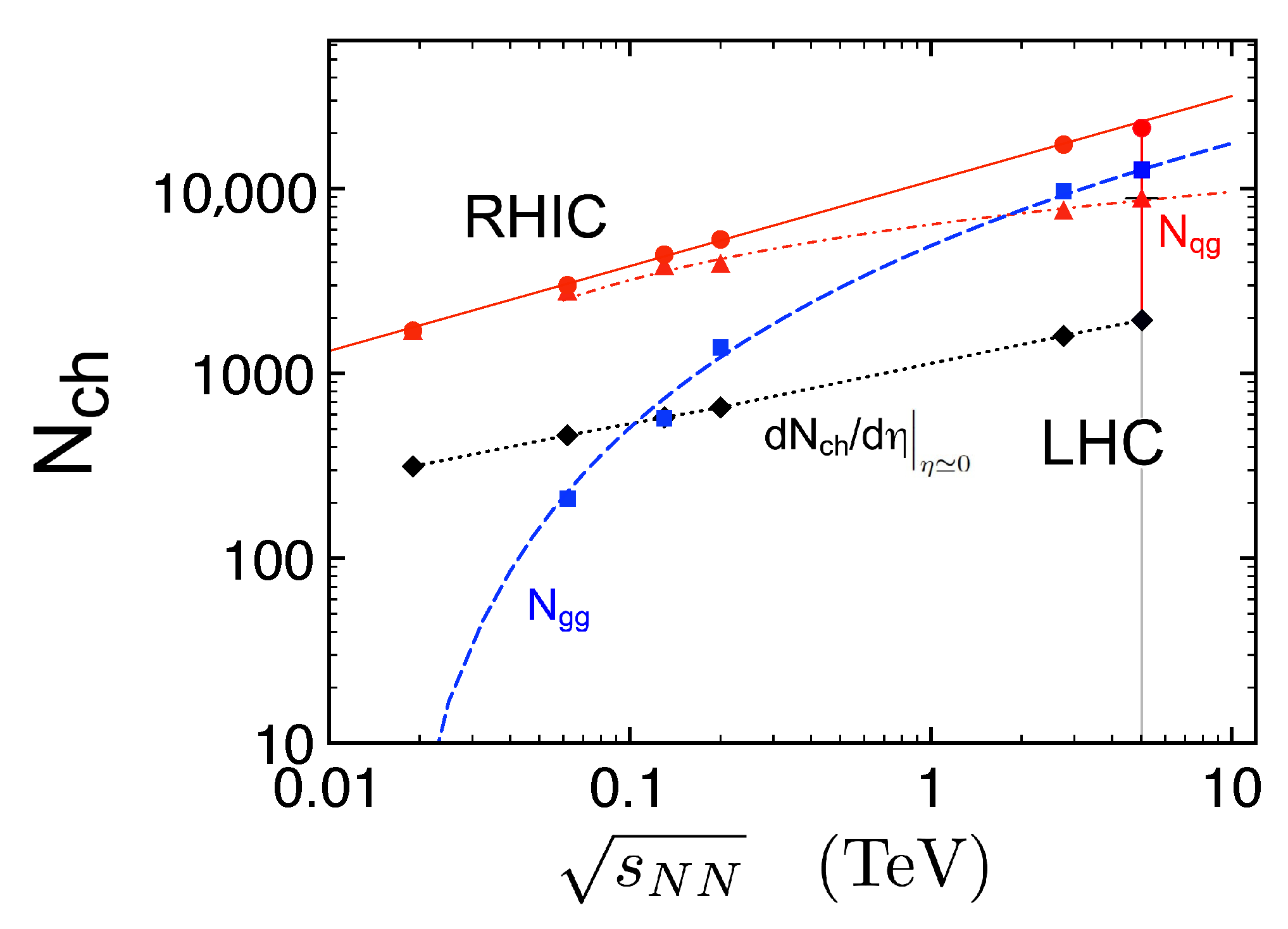 Universe 06 00061 g009 Universe 06 00061 g009