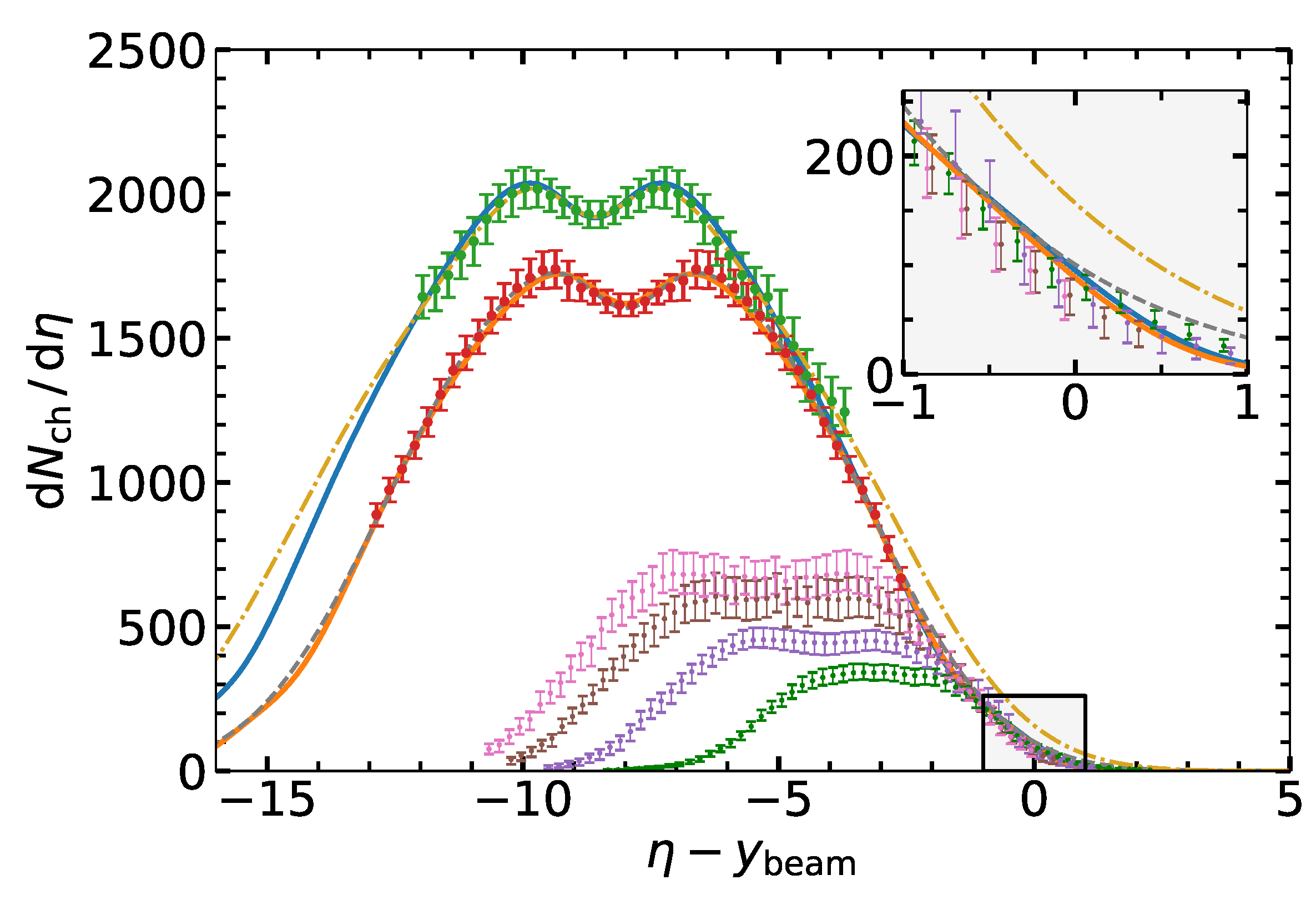 Universe 06 00061 g010 Universe 06 00061 g010