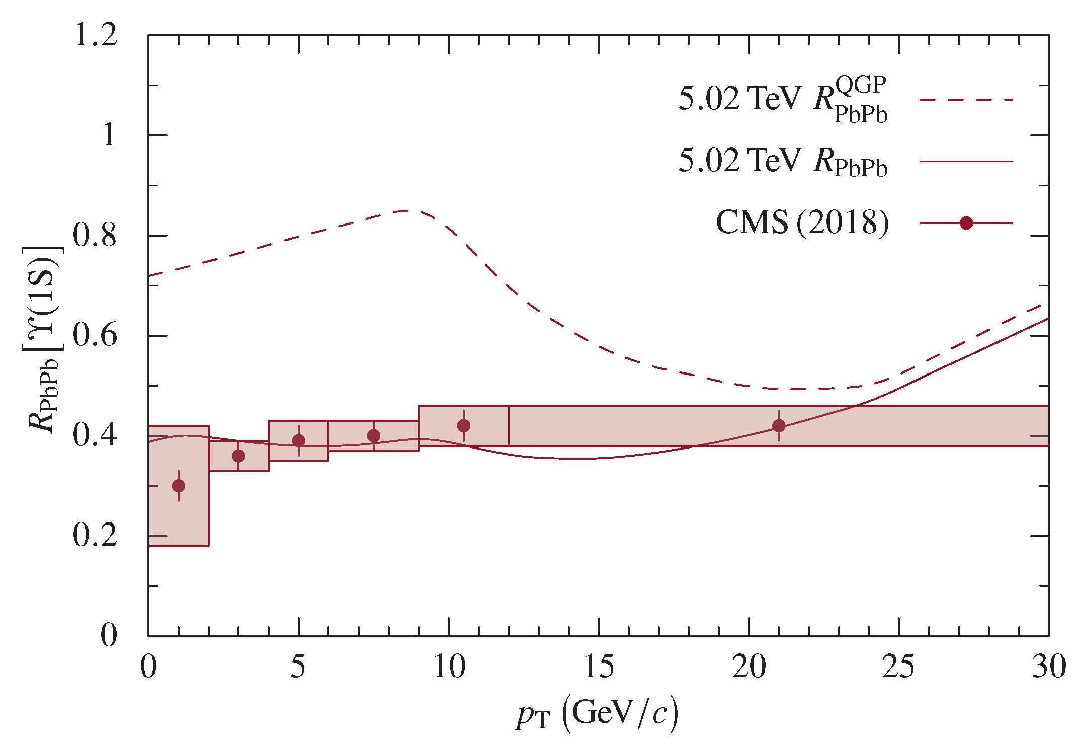 Universe 06 00061 g011 Universe 06 00061 g011
