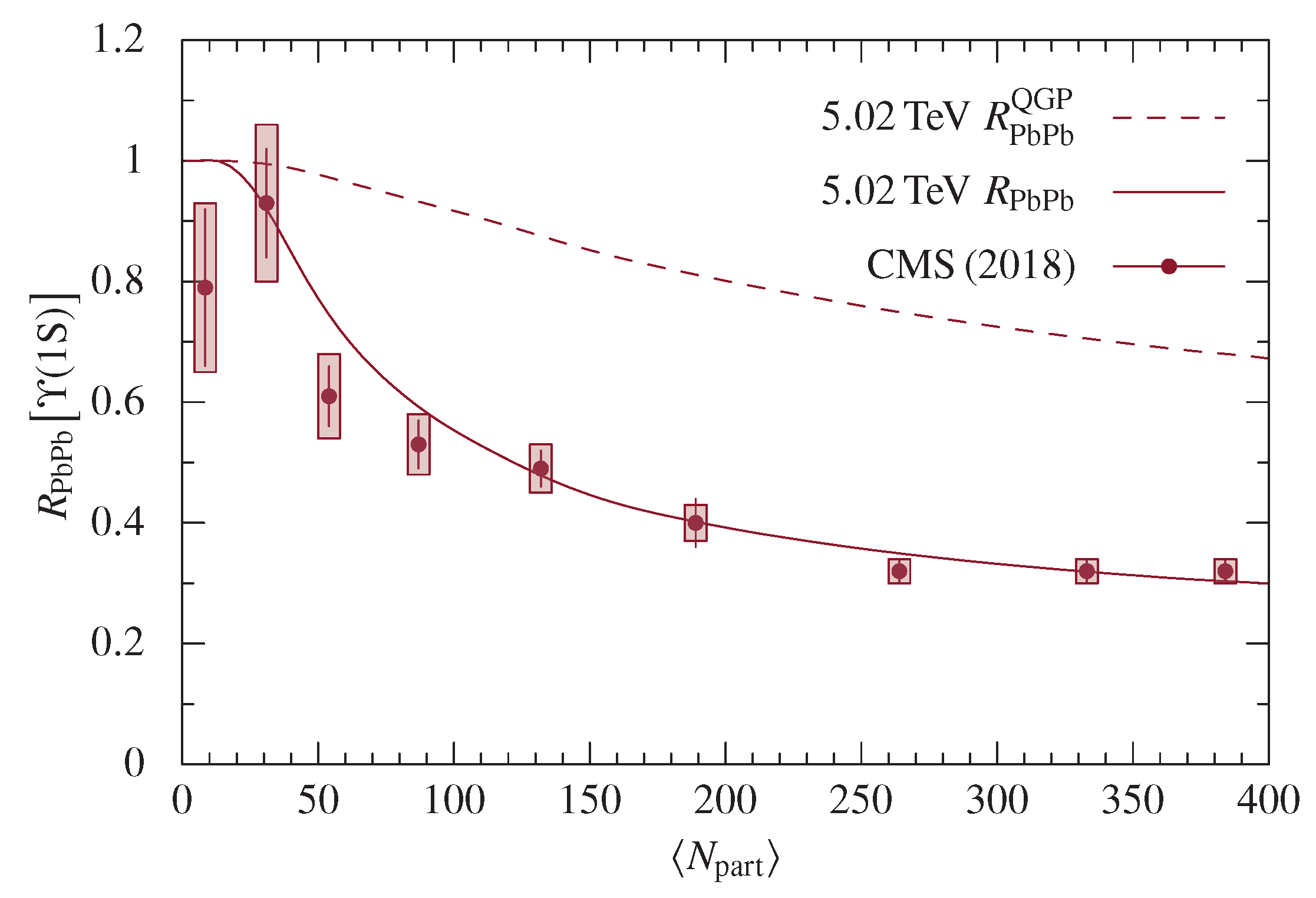 Universe 06 00061 g012 Universe 06 00061 g012
