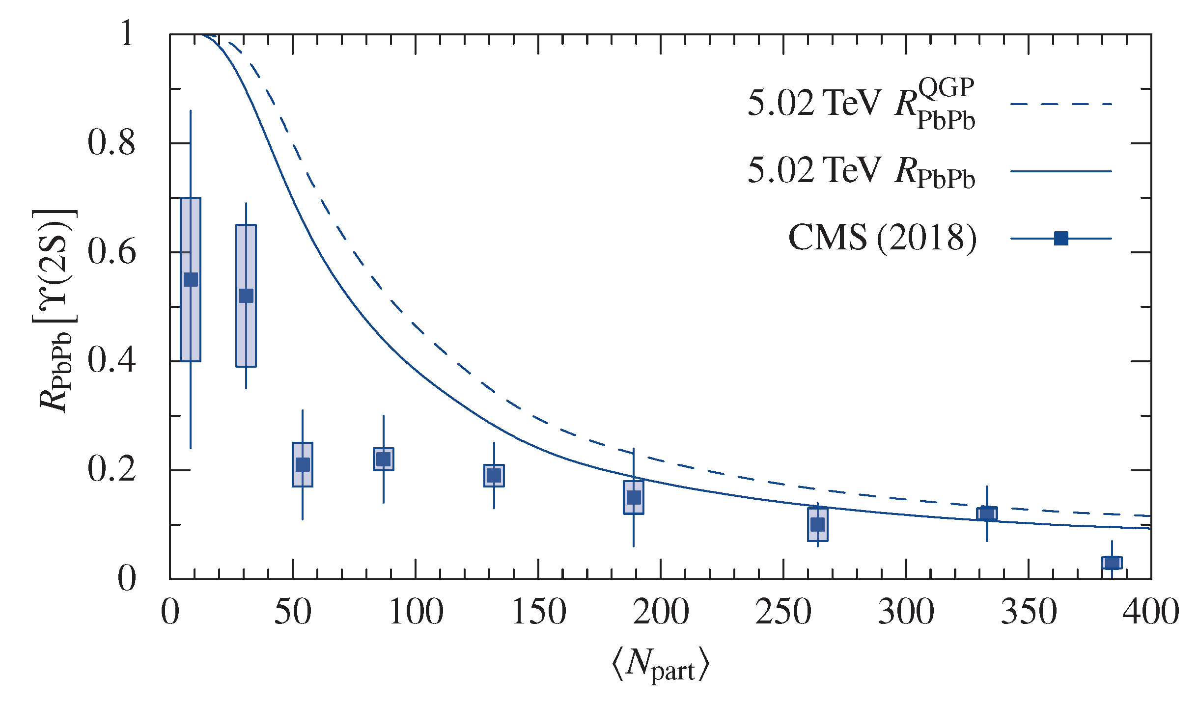 Universe 06 00061 g013 Universe 06 00061 g013