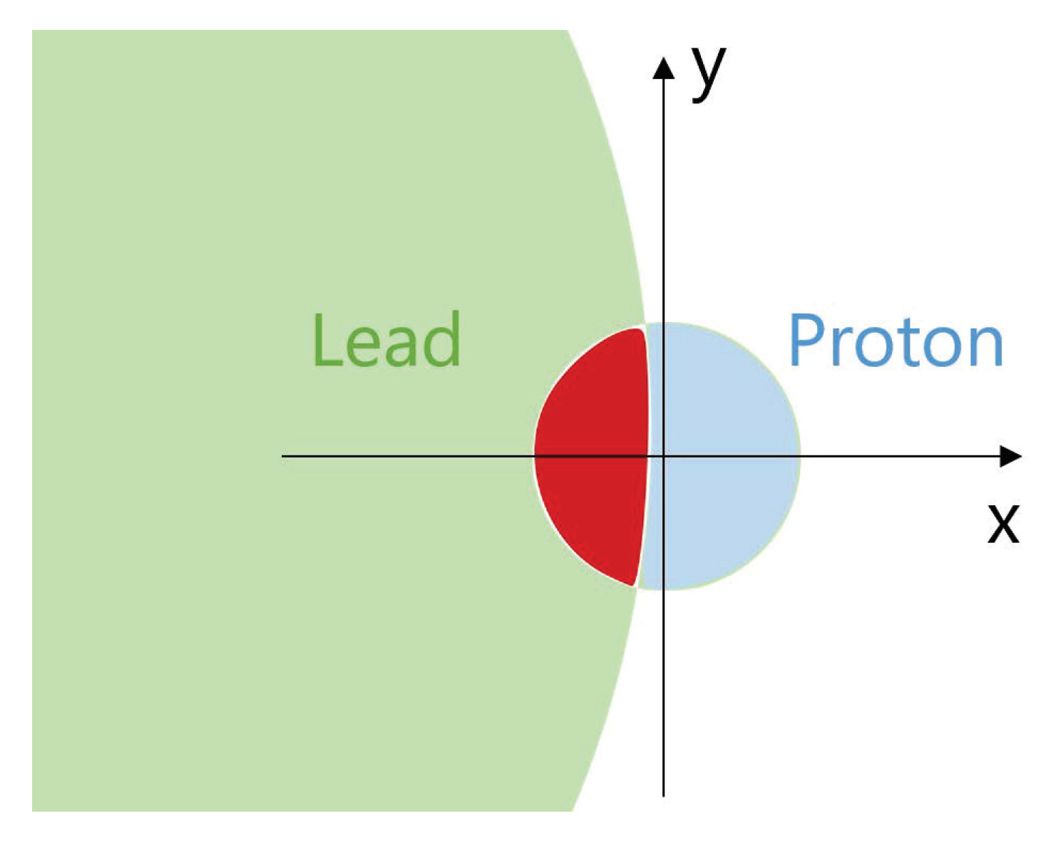 Universe 06 00061 g015 Universe 06 00061 g015