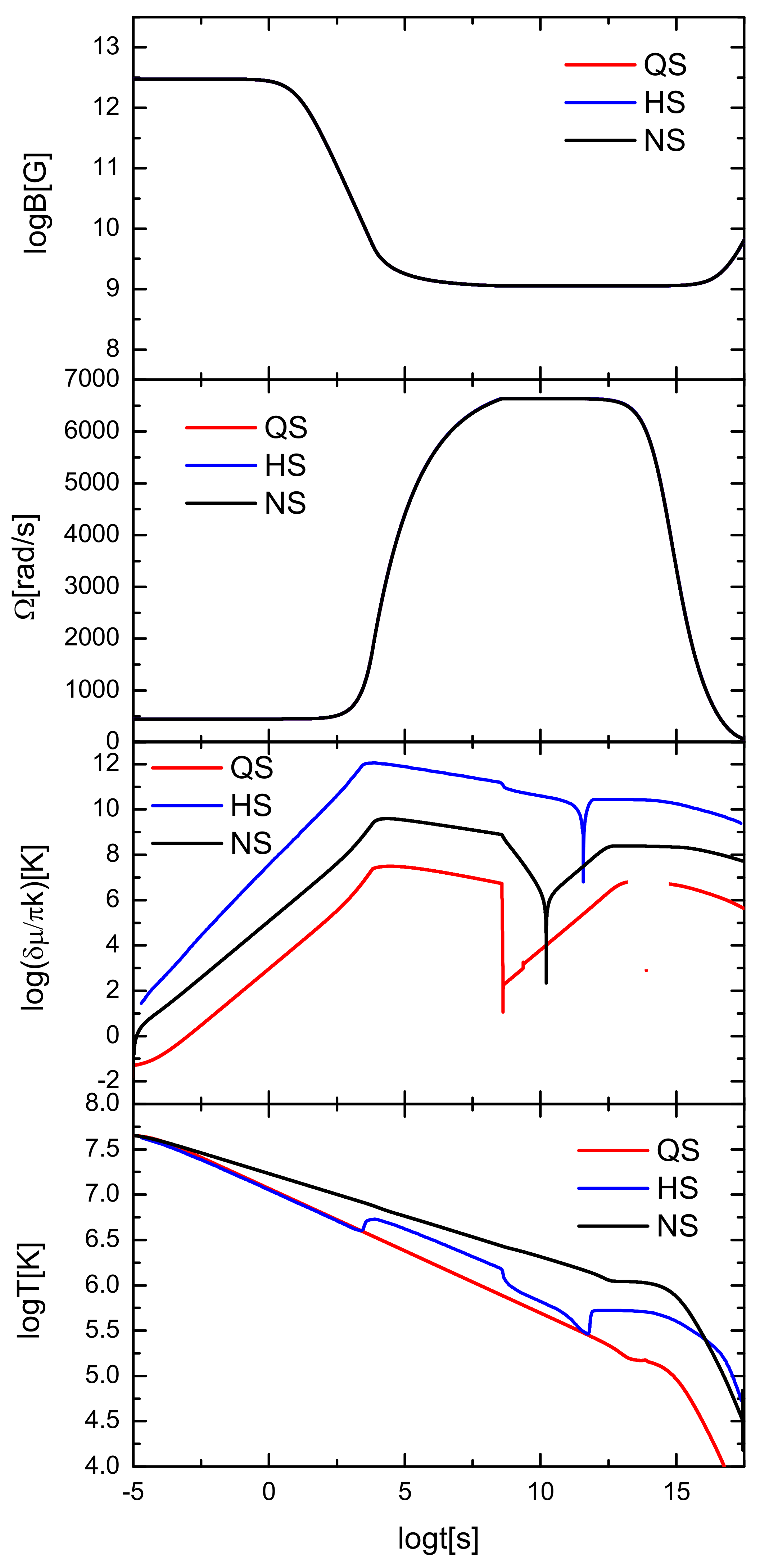Universe 06 00062 g003
