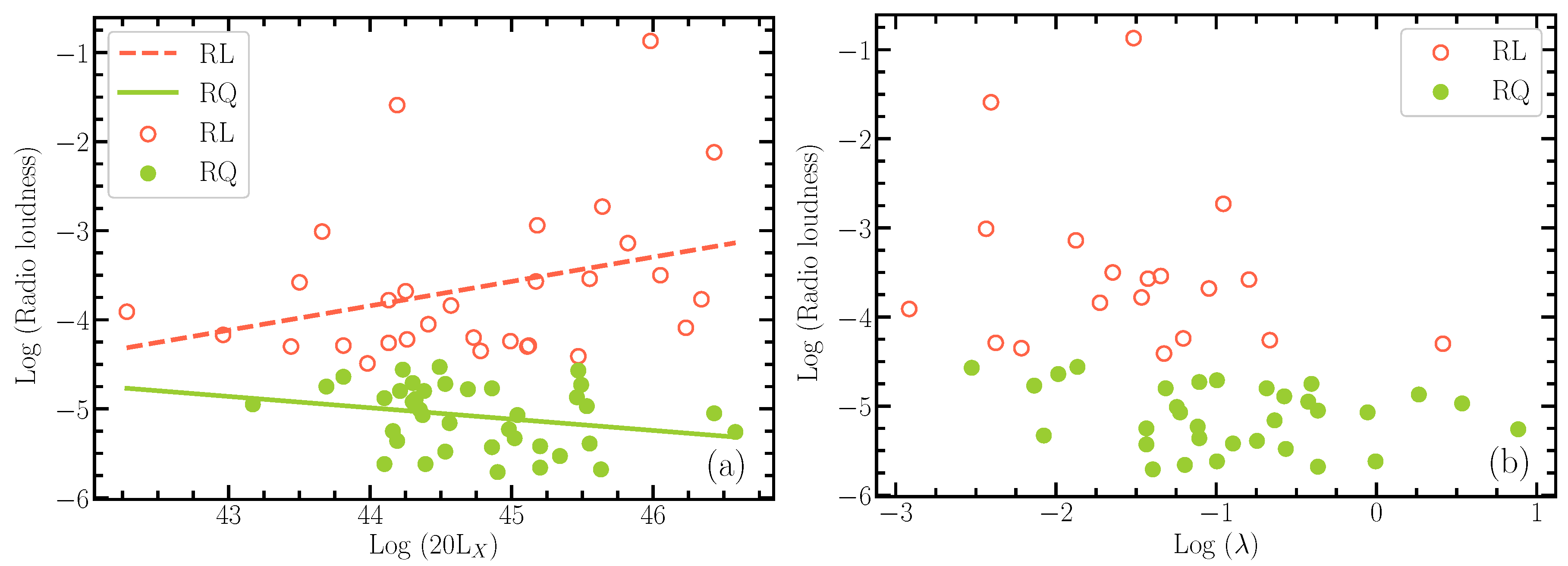 Universe 06 00068 g003 Universe 06 00068 g003