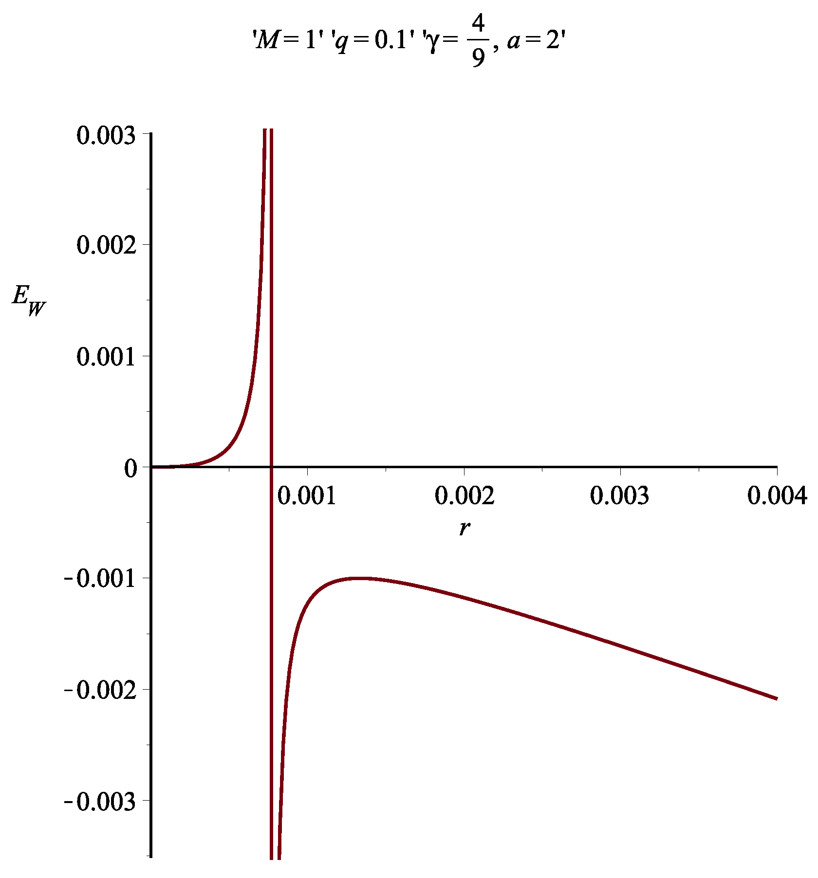 Universe 06 00069 g006 Universe 06 00069 g006