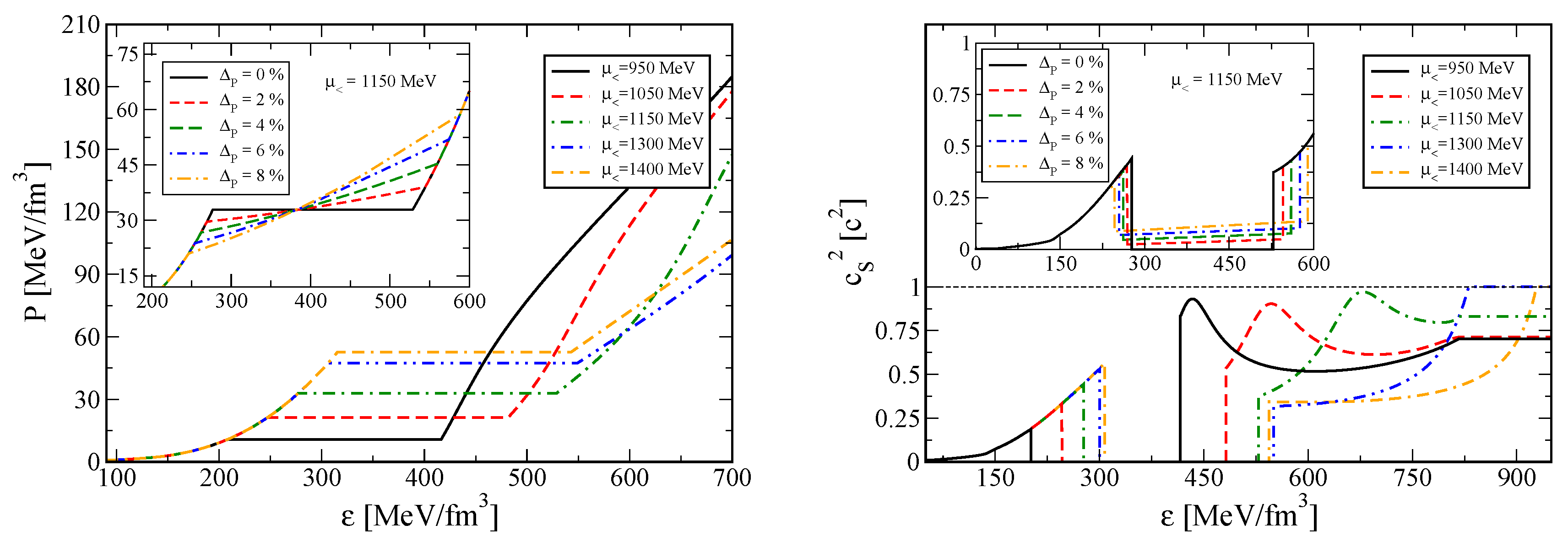 Universe 06 00081 g001 Universe 06 00081 g001