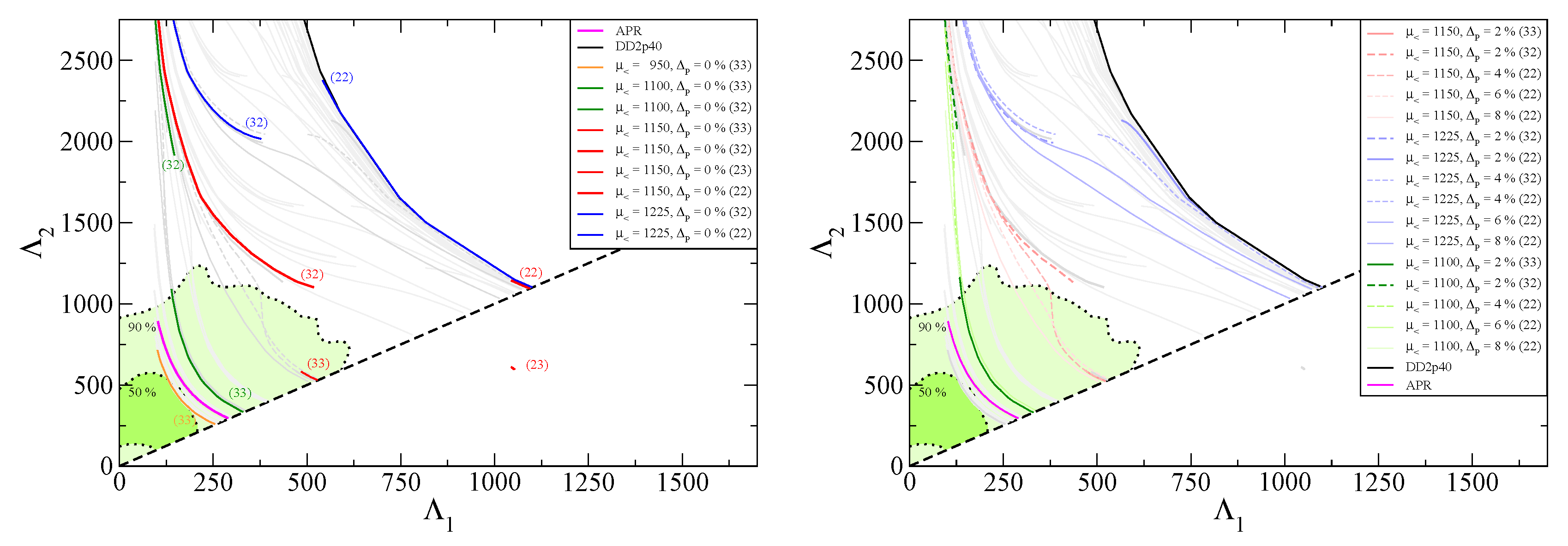 Universe 06 00081 g005 Universe 06 00081 g005