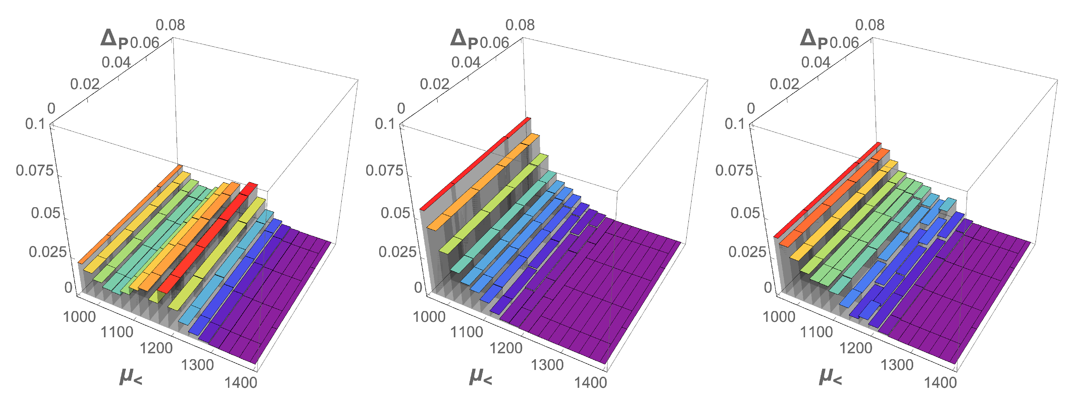 Universe 06 00081 g007 Universe 06 00081 g007