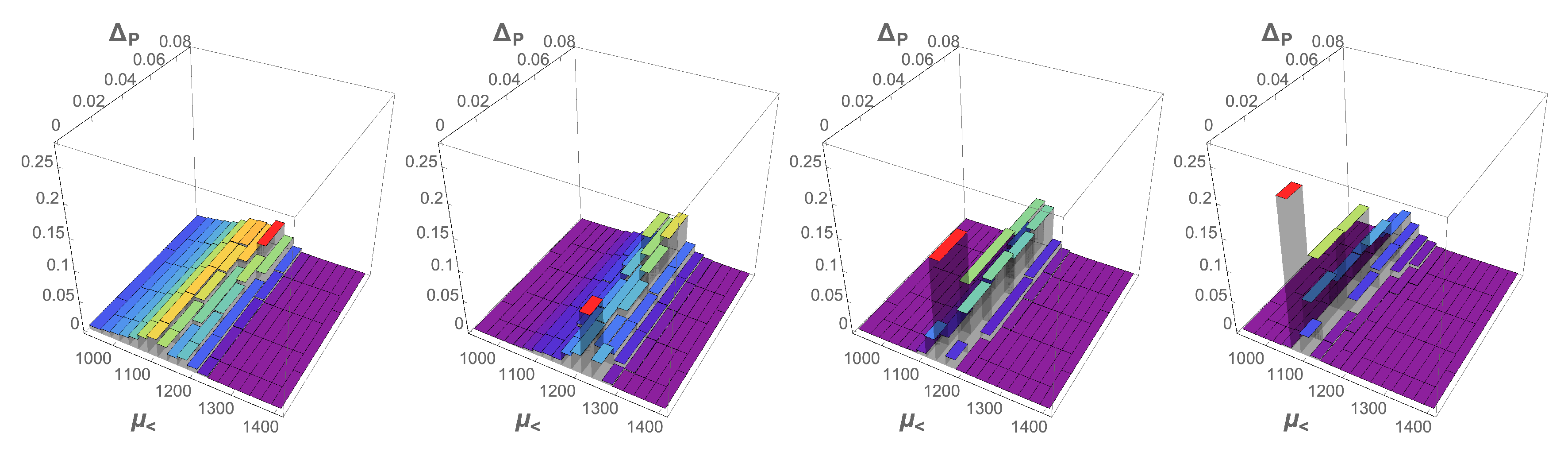 Universe 06 00081 g009 Universe 06 00081 g009