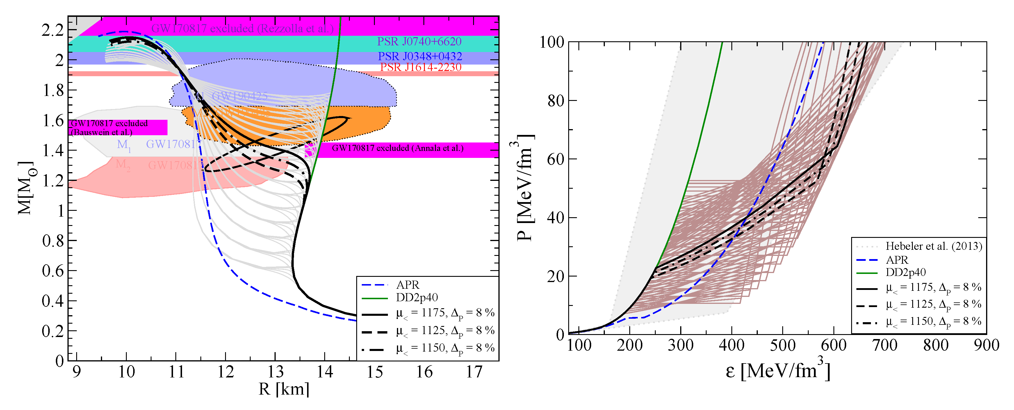 Universe 06 00081 g010 Universe 06 00081 g010