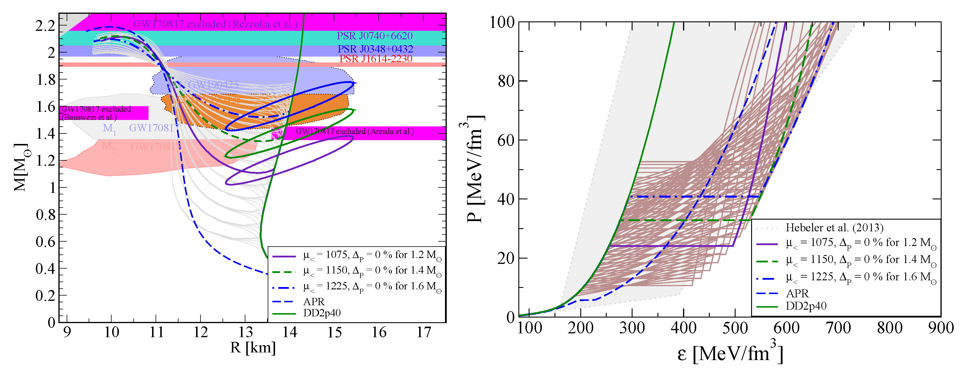 Universe 06 00081 g011 Universe 06 00081 g011