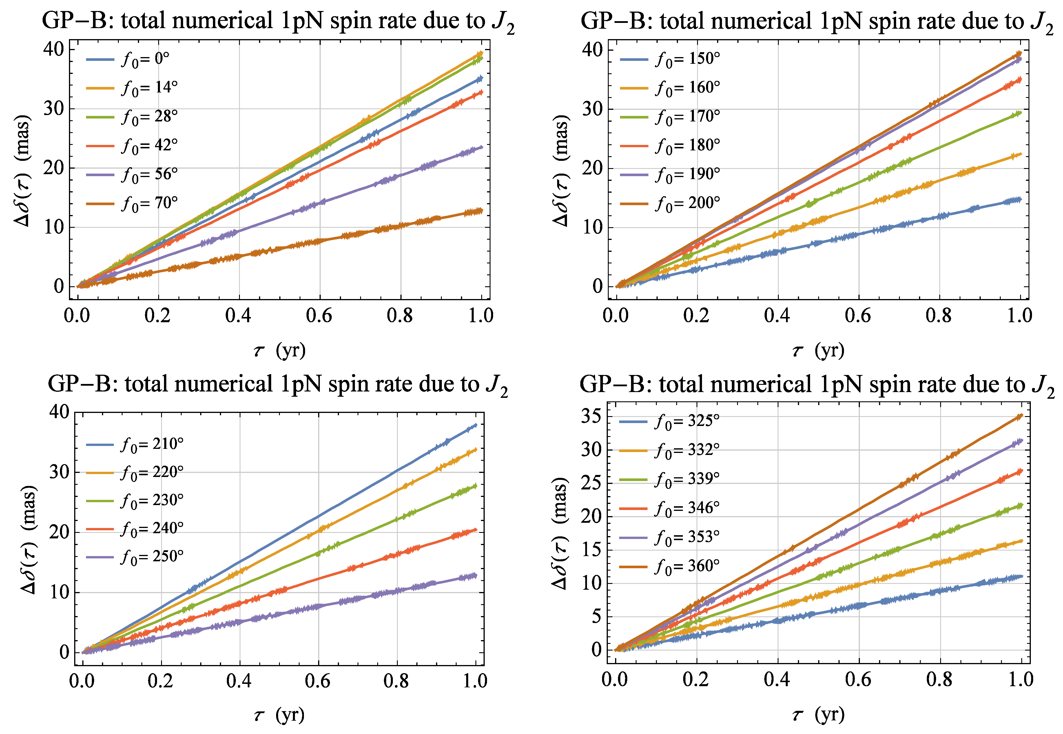 Universe 06 00085 g003