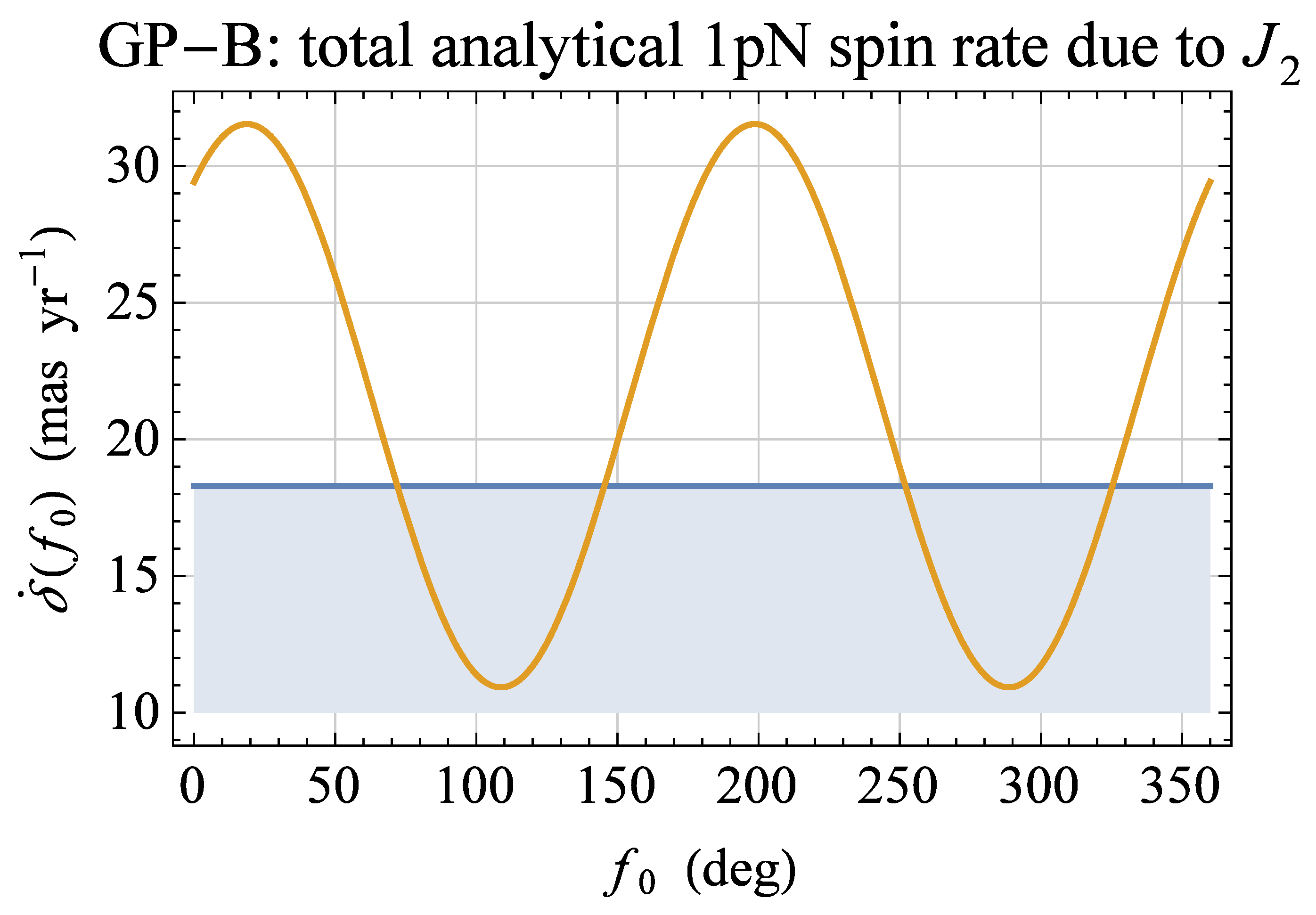 Universe 06 00085 g004