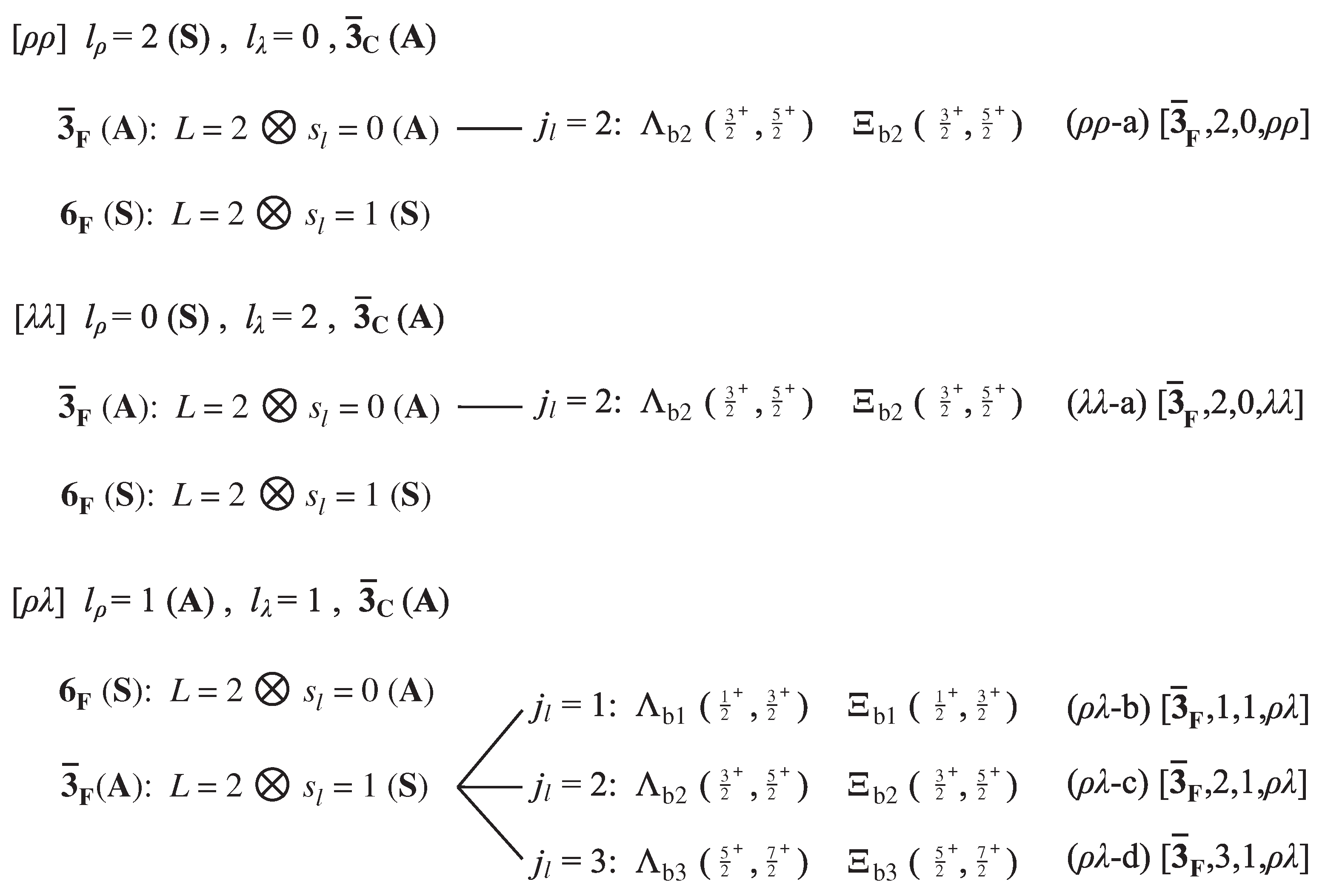 Universe 06 00086 g001