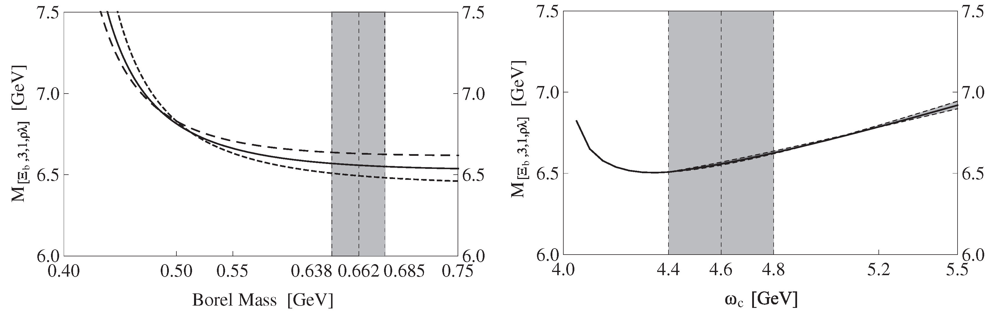 Universe 06 00086 g004