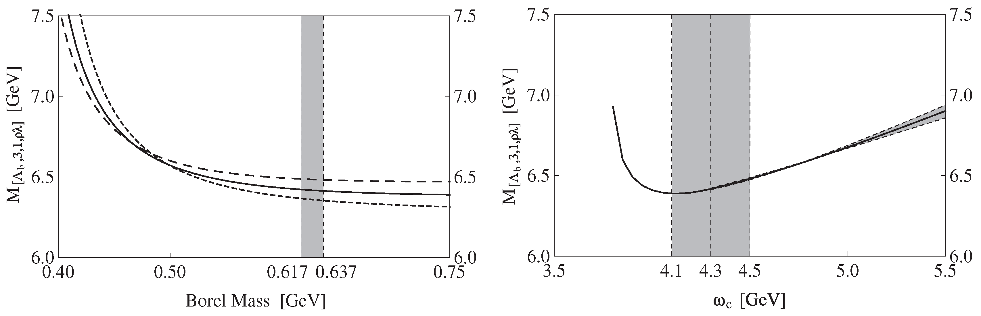 Universe 06 00086 g005