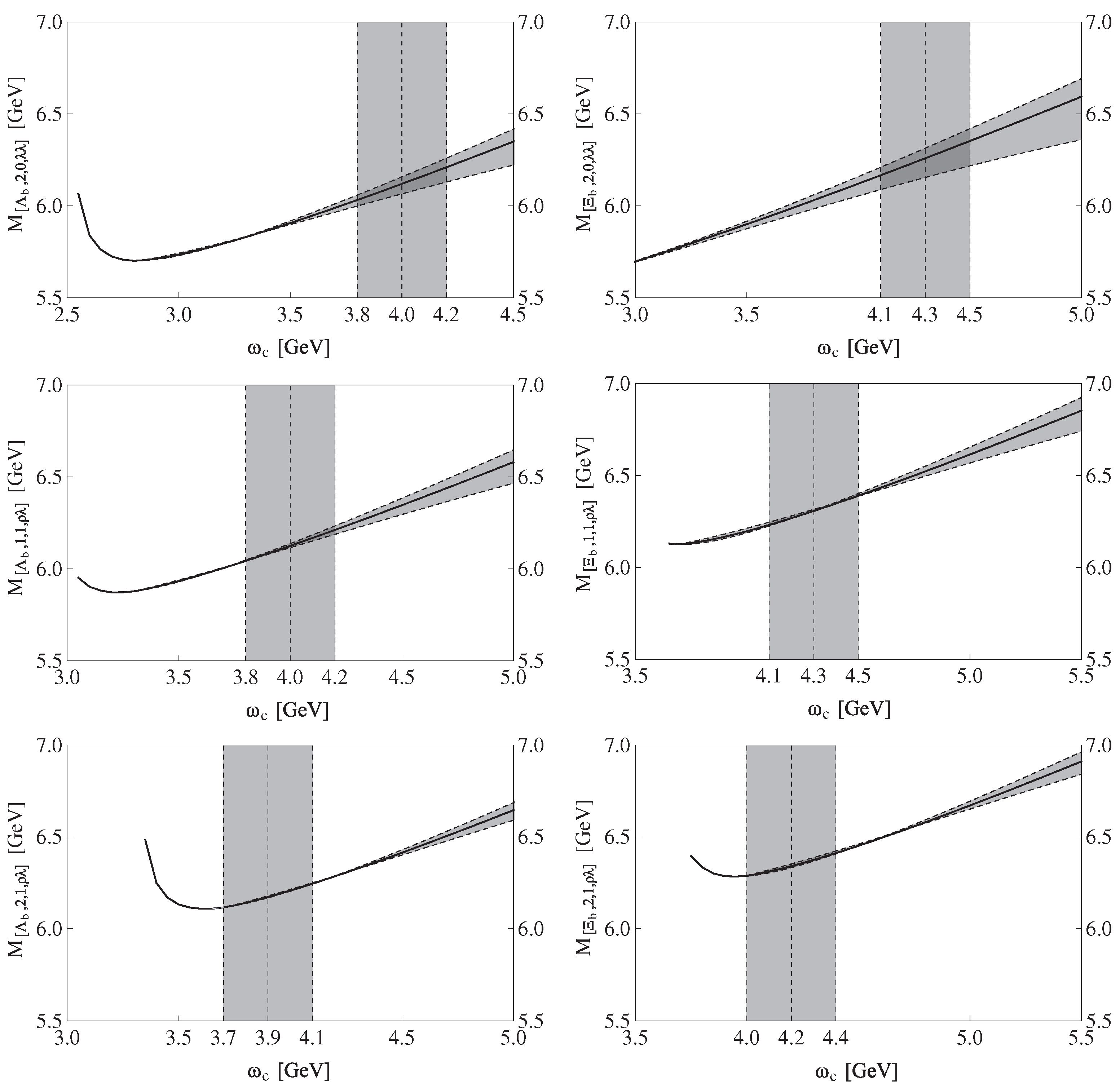 Universe 06 00086 g006