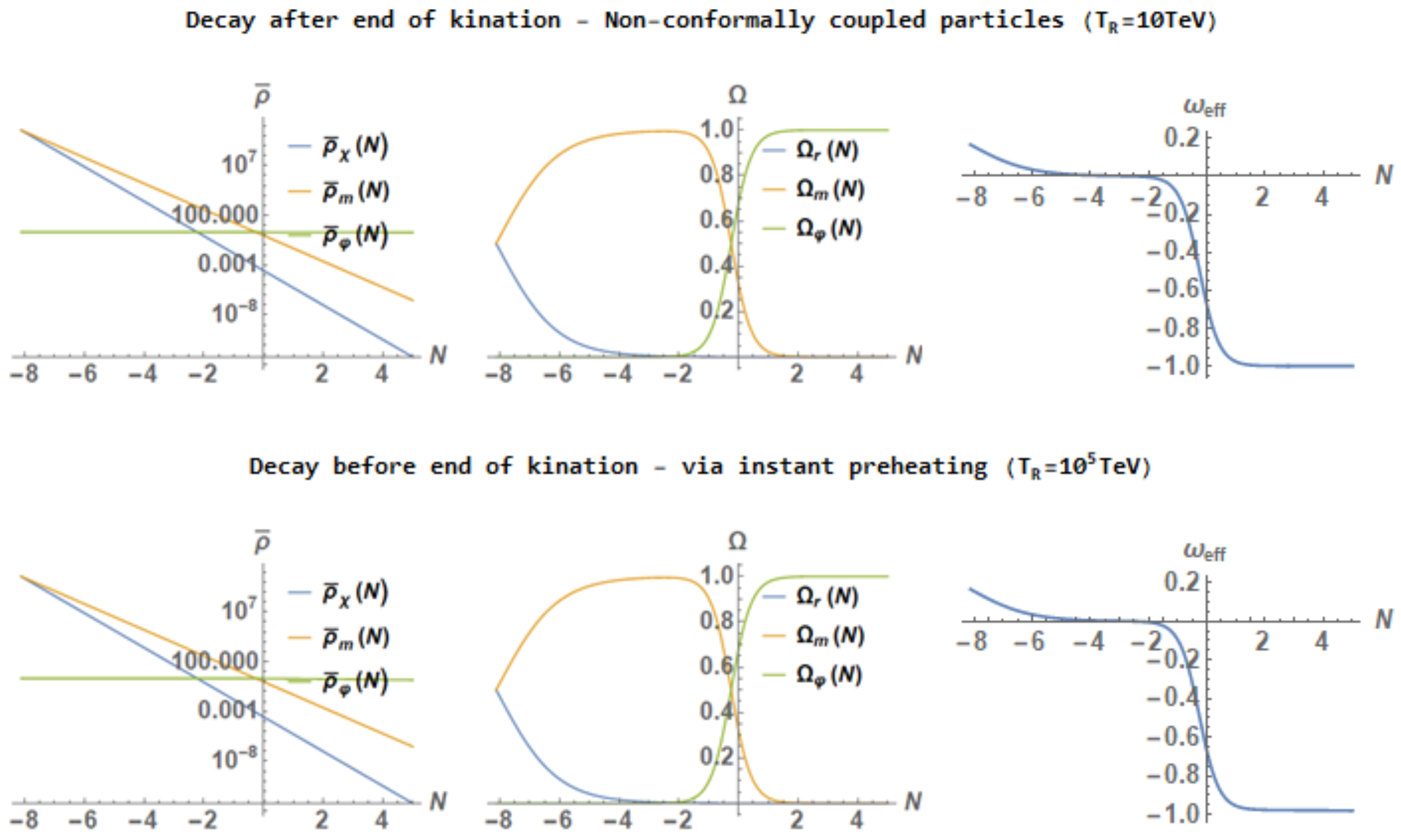 Universe 06 00087 g002 Universe 06 00087 g002