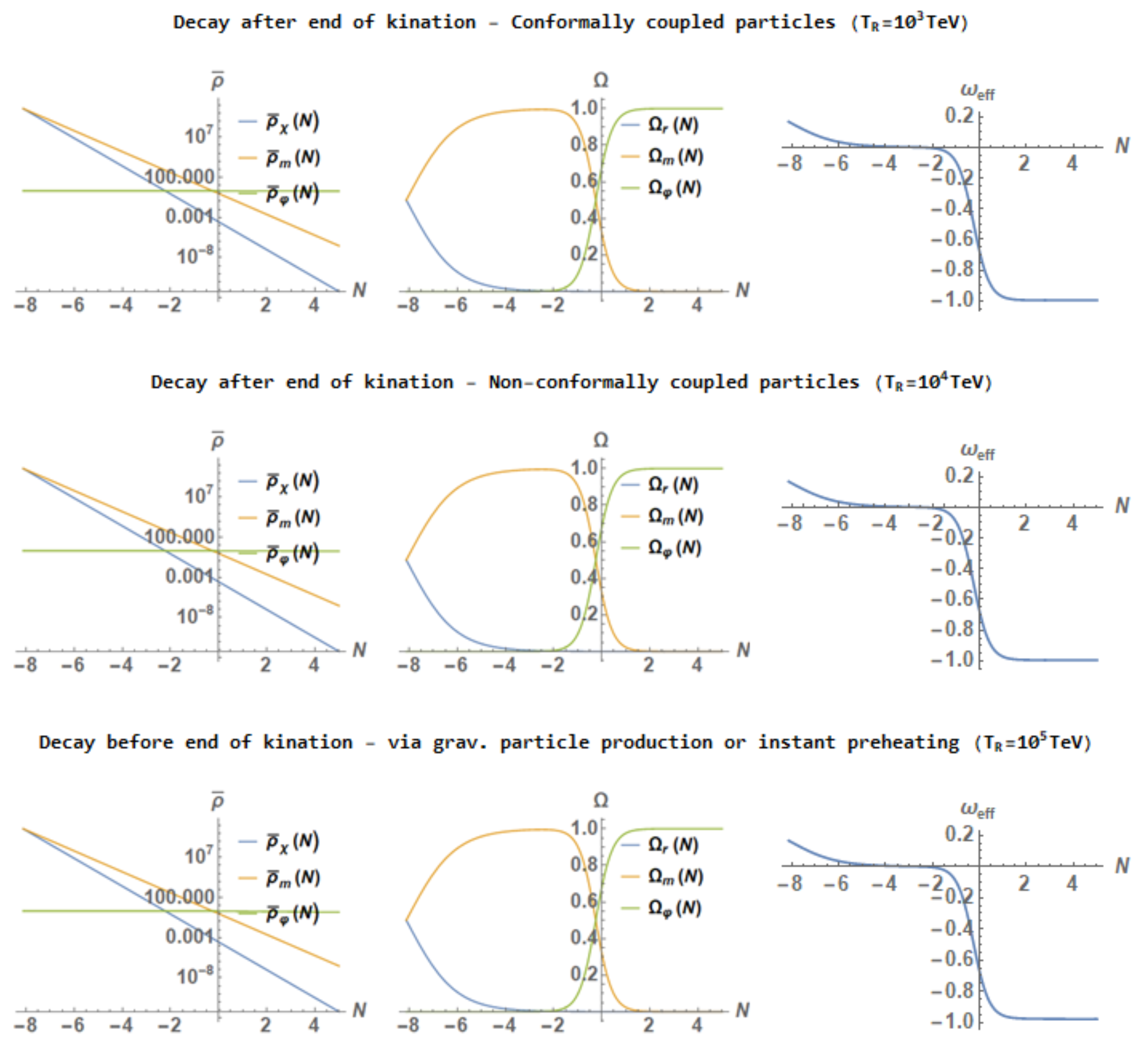 Universe 06 00087 g003 Universe 06 00087 g003