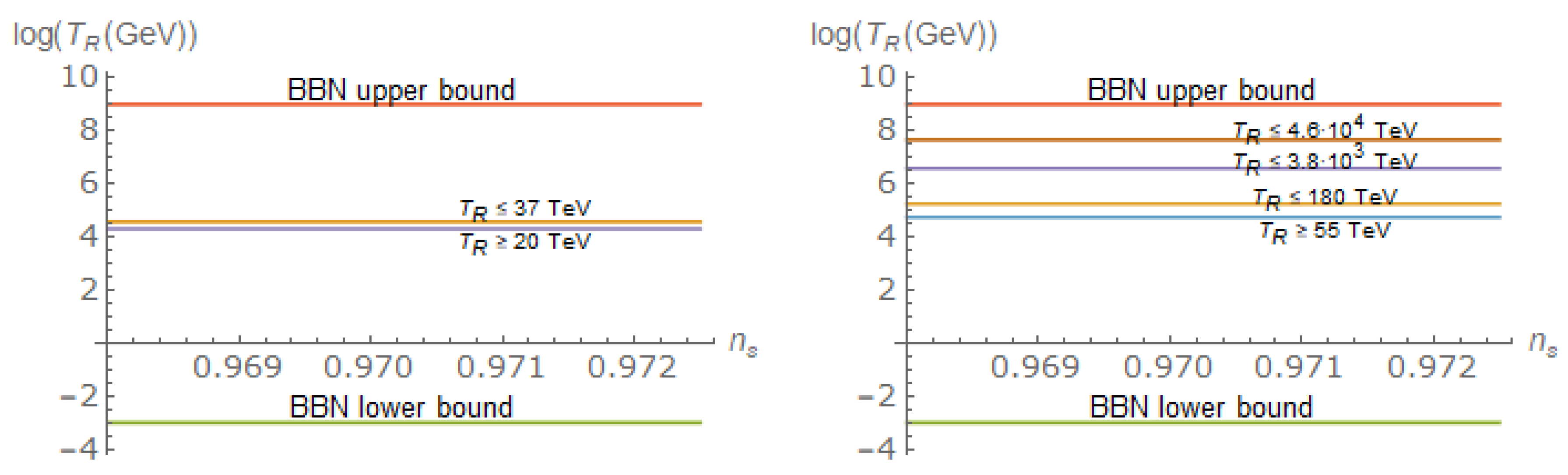 Universe 06 00087 g004 Universe 06 00087 g004
