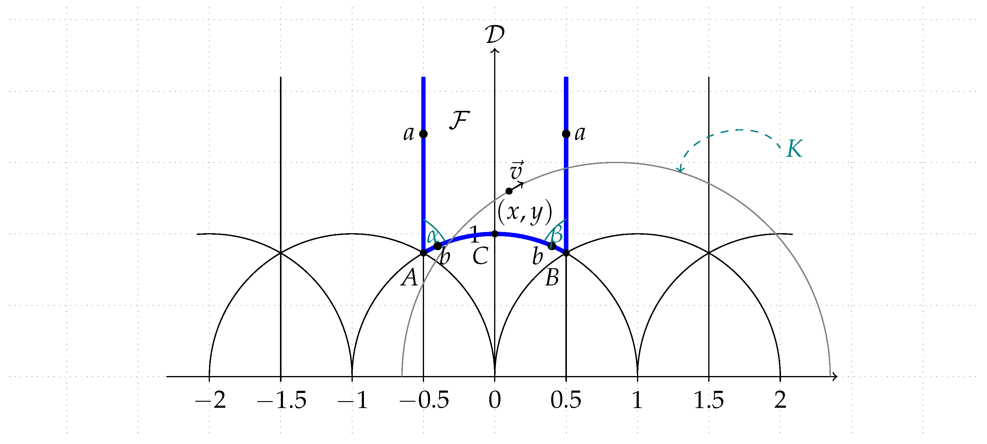 Universe 06 00091 g001