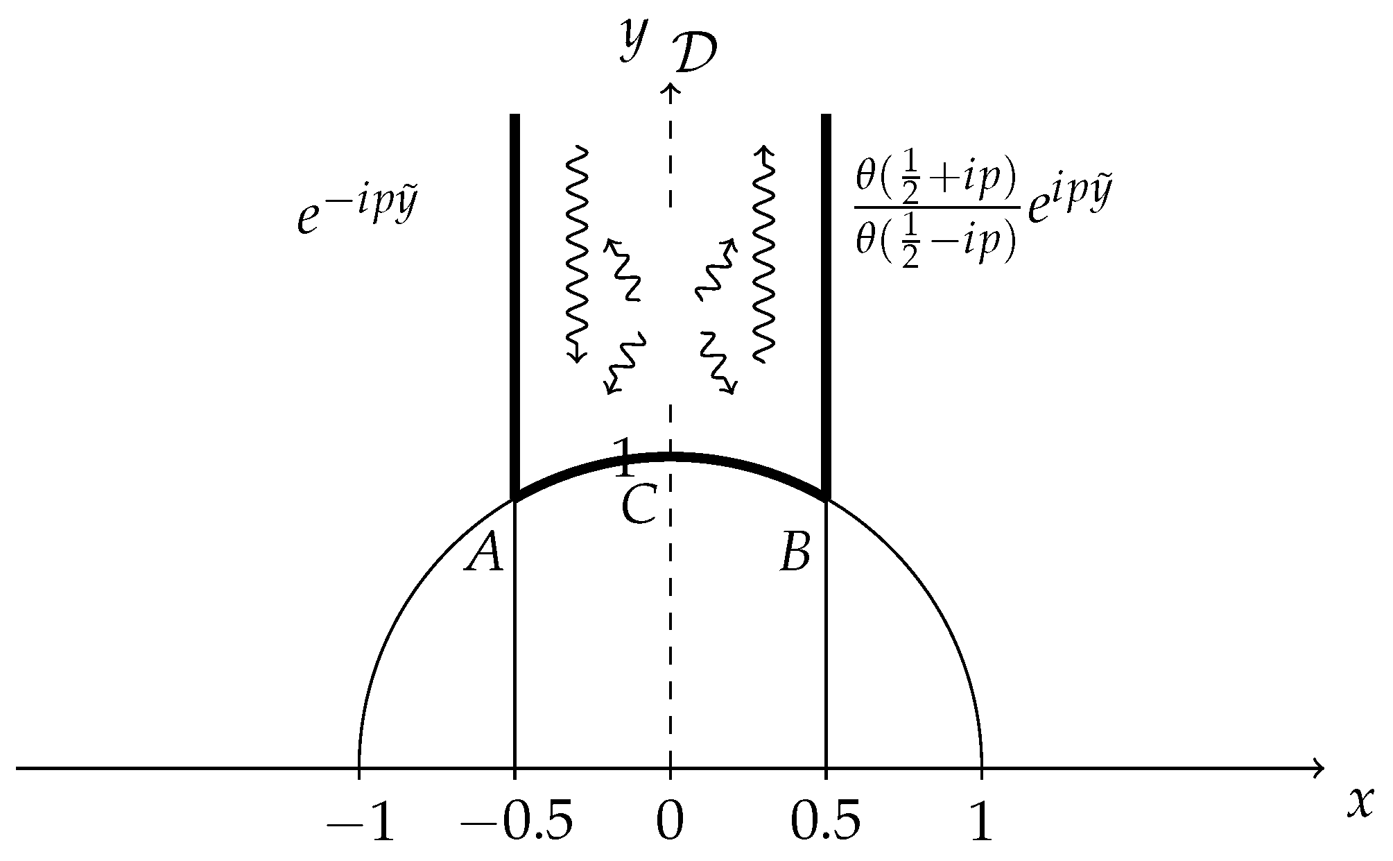 Universe 06 00091 g002