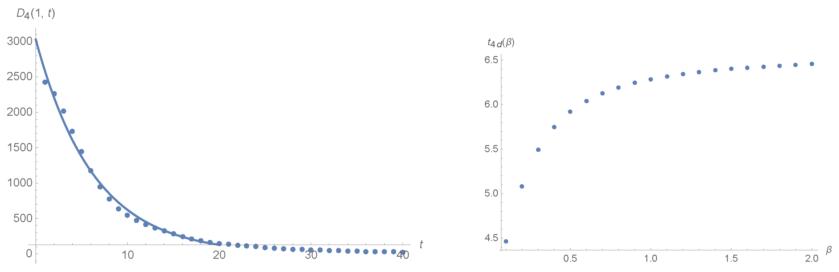 Universe 06 00091 g004