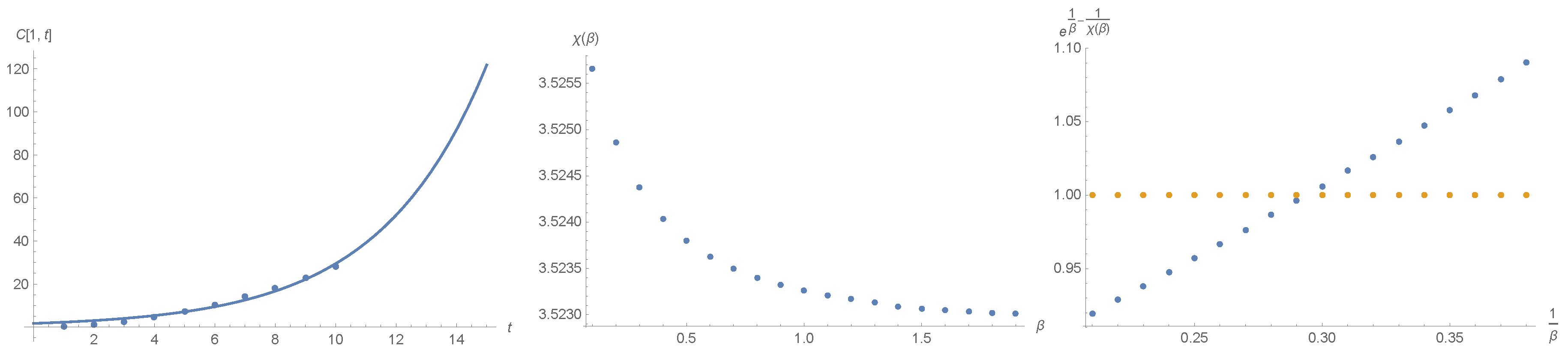 Universe 06 00091 g005