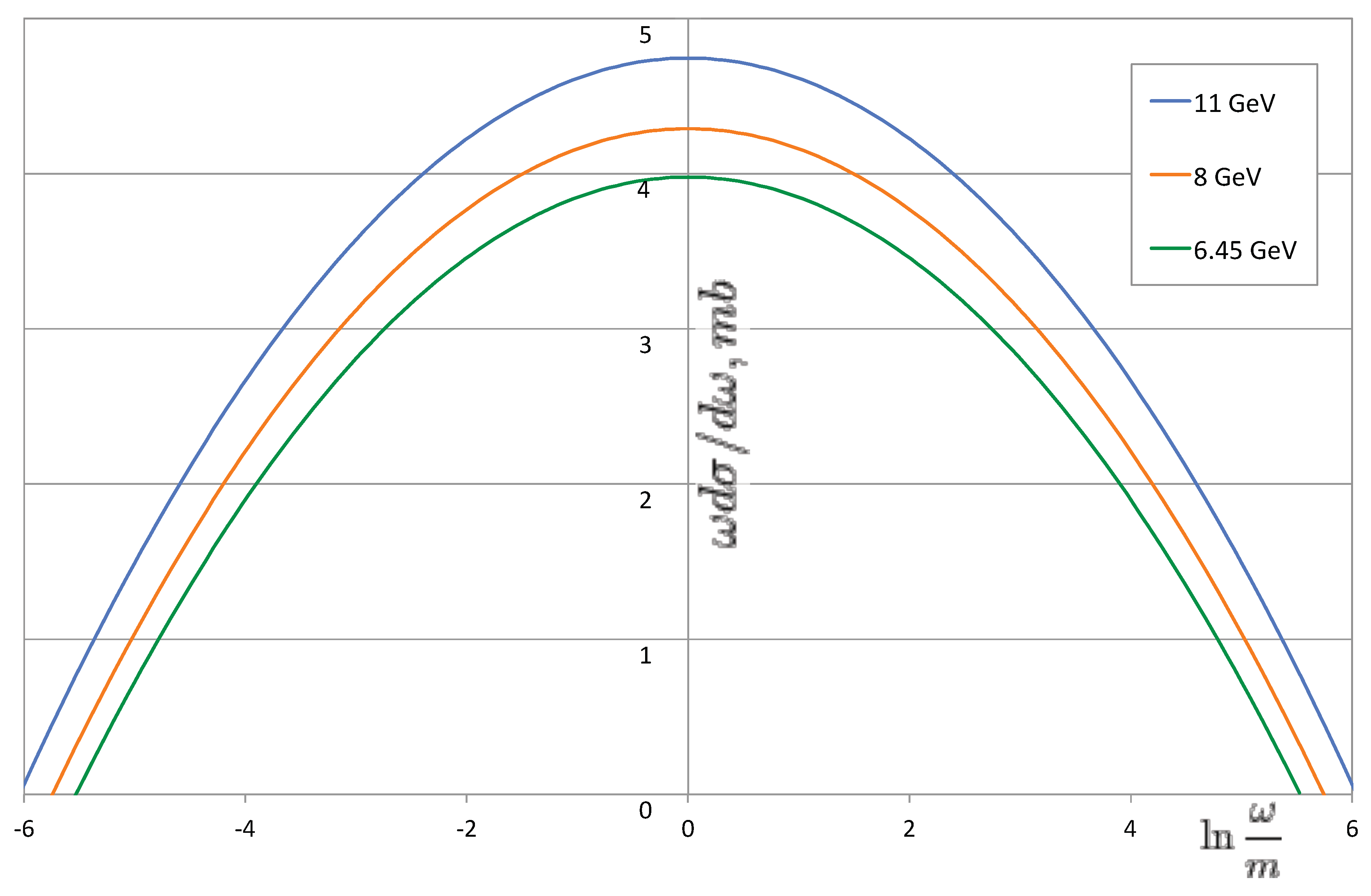 Universe 06 00094 g002