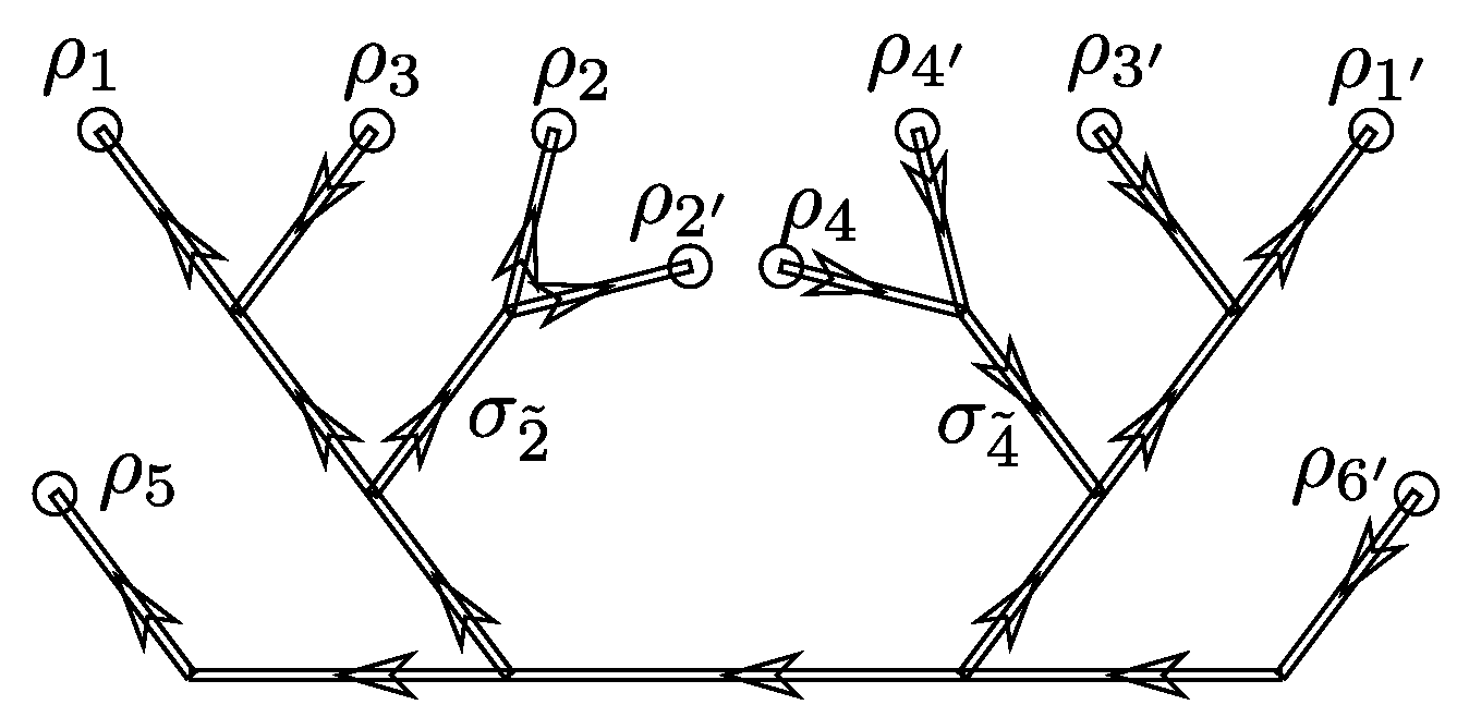 Universe 06 00097 g009