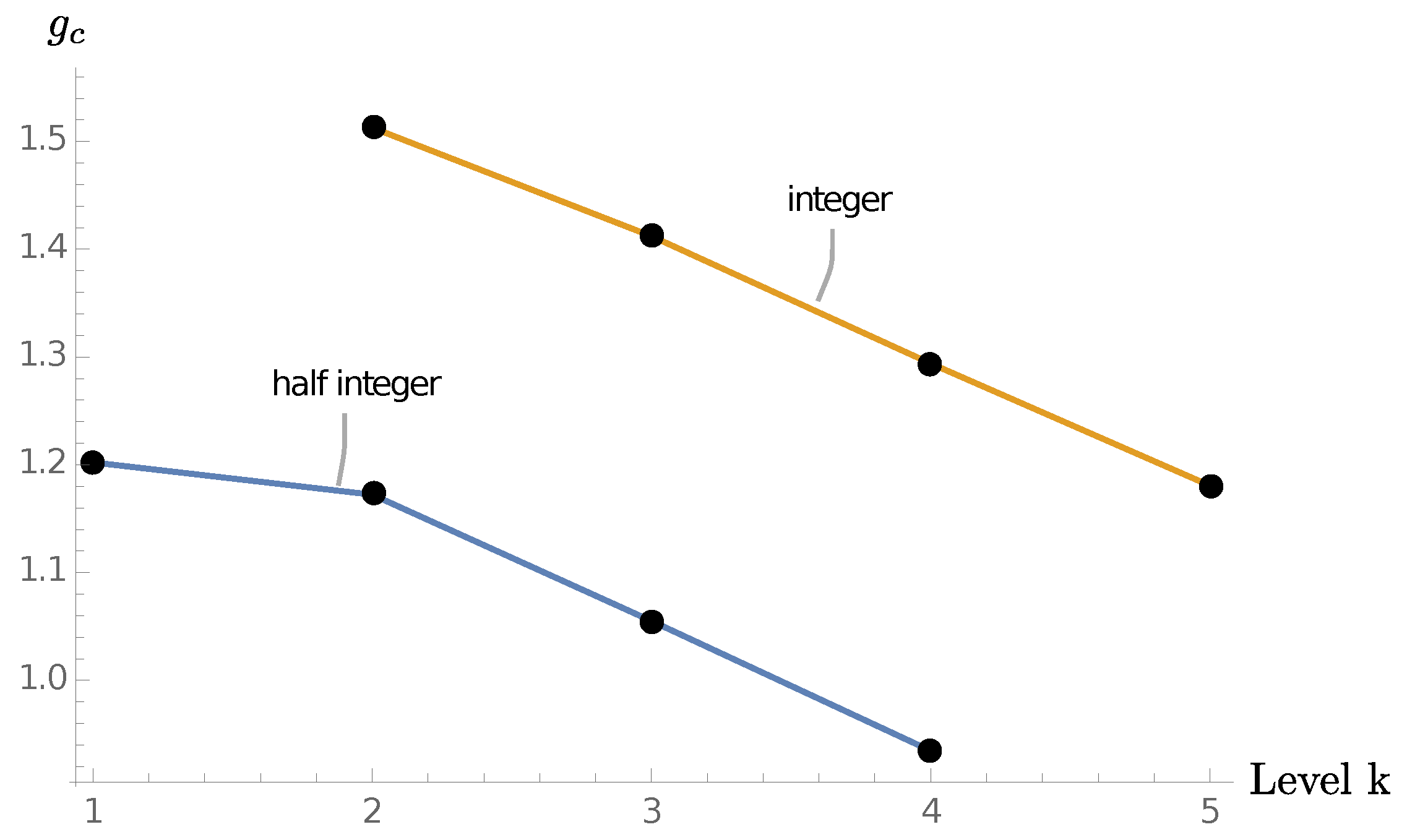 Universe 06 00097 g016
